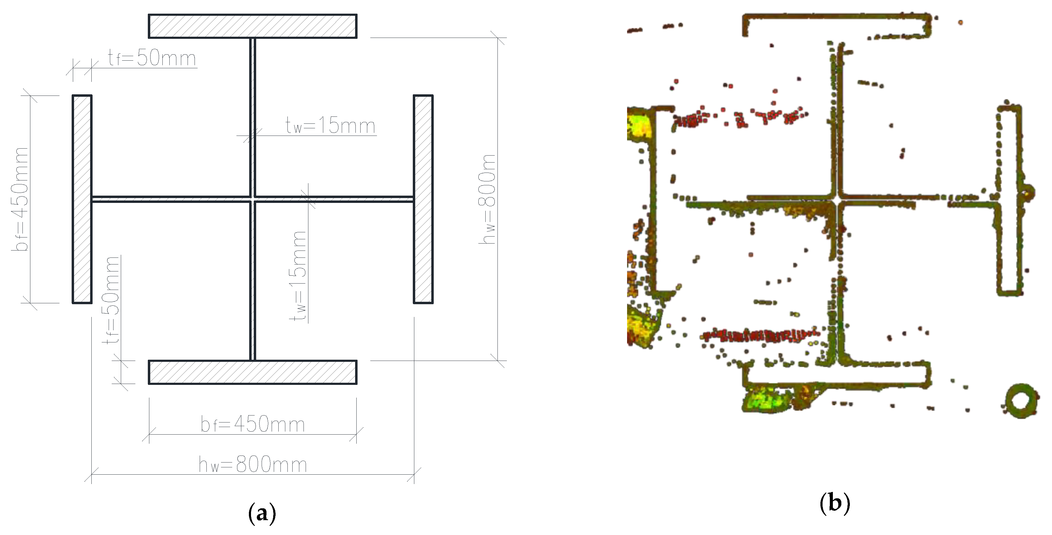 Buildings 10 00162 g005 Buildings 10 00162 g005