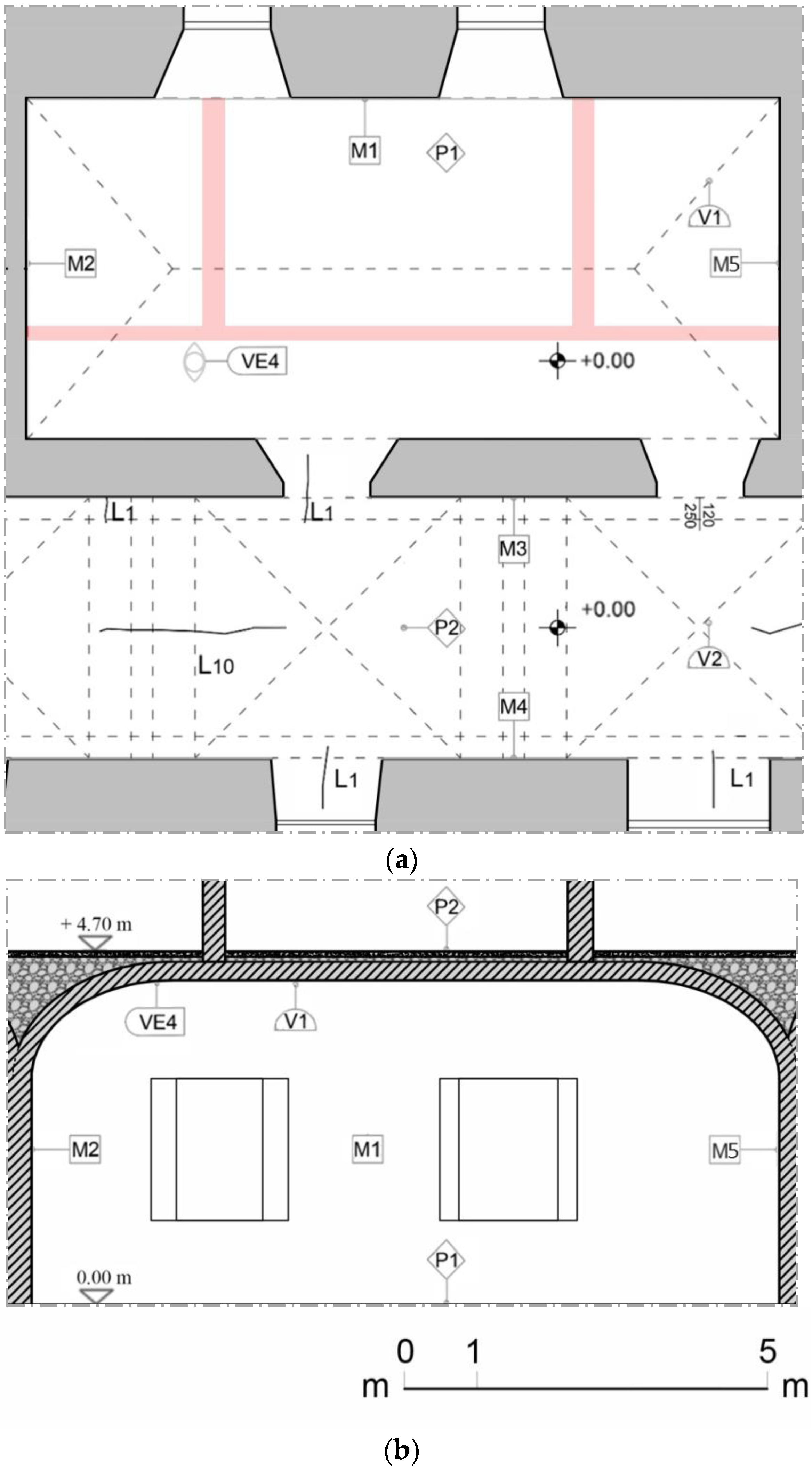 Buildings 10 00164 g009 Buildings 10 00164 g009