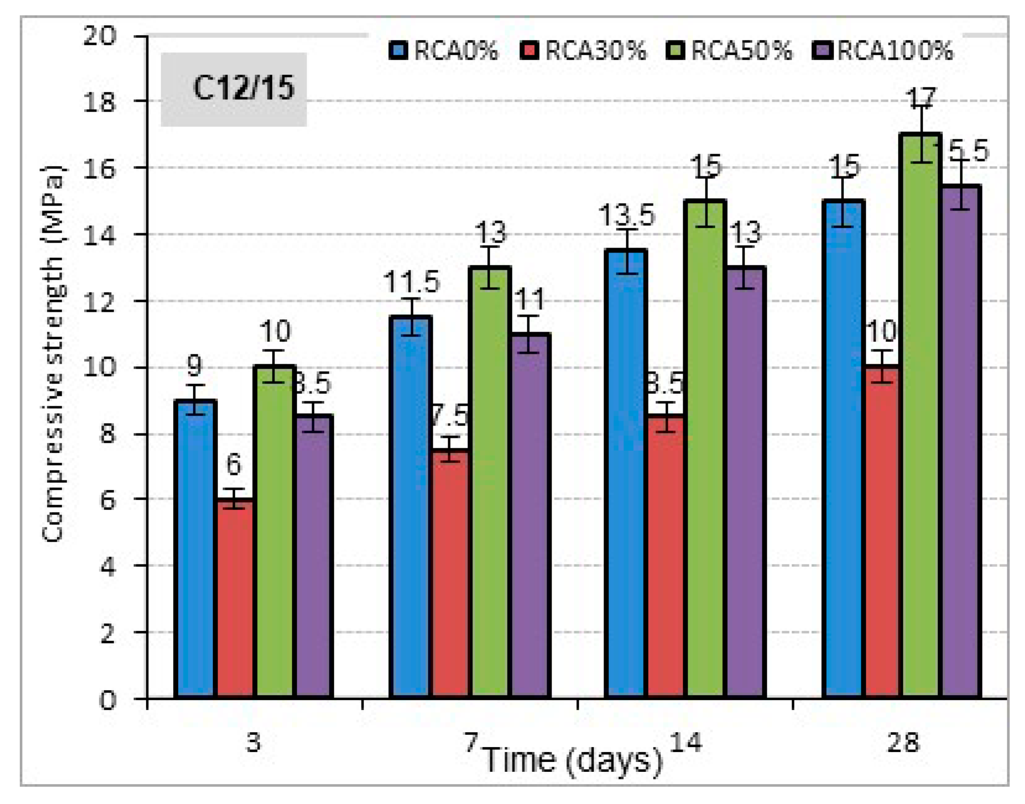 Buildings 10 00167 g002 Buildings 10 00167 g002