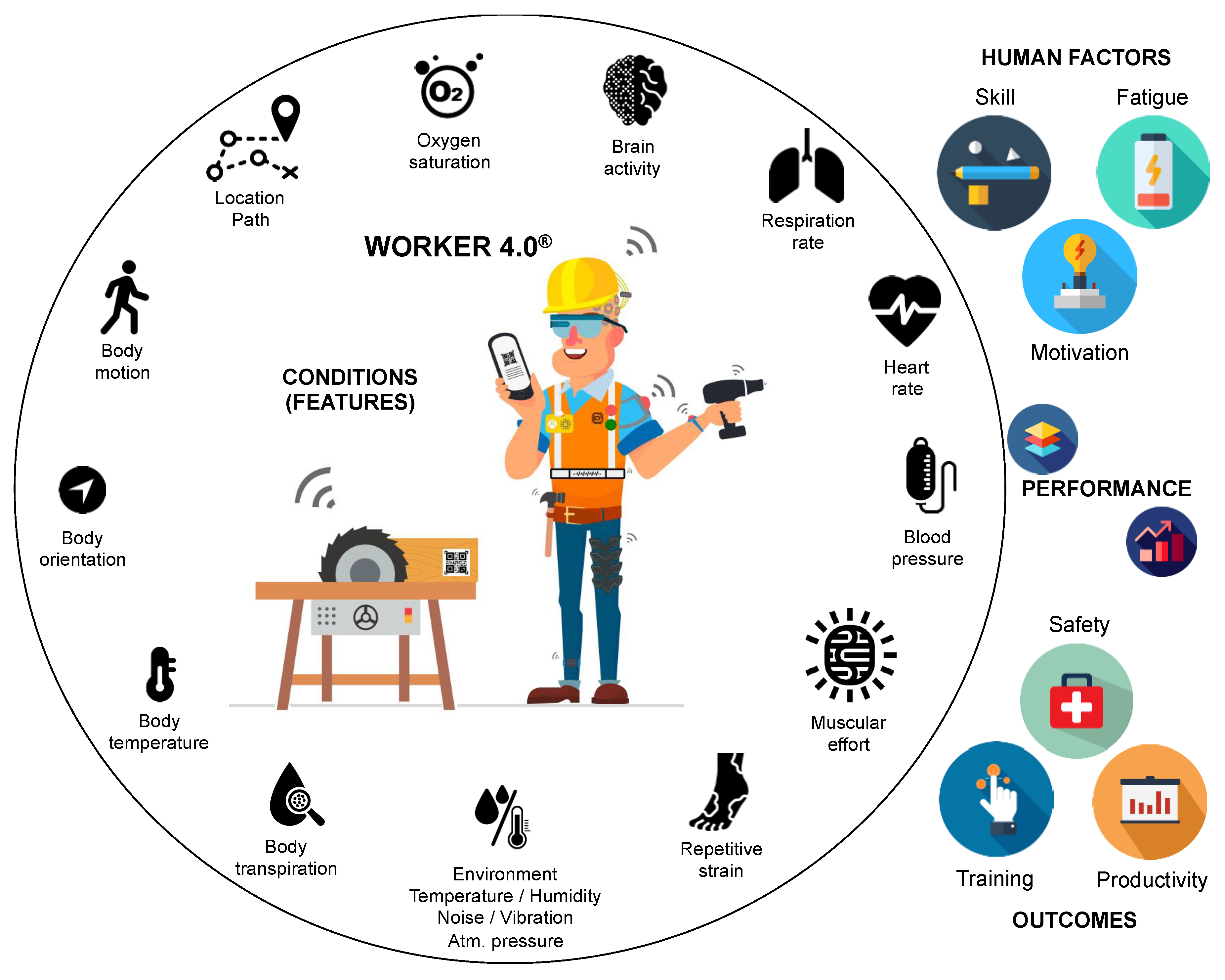 Buildings 10 00169 g003