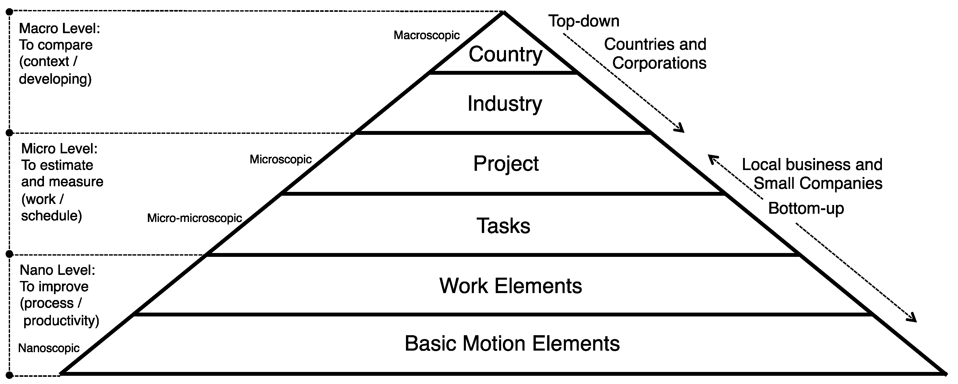 Buildings 10 00169 g004