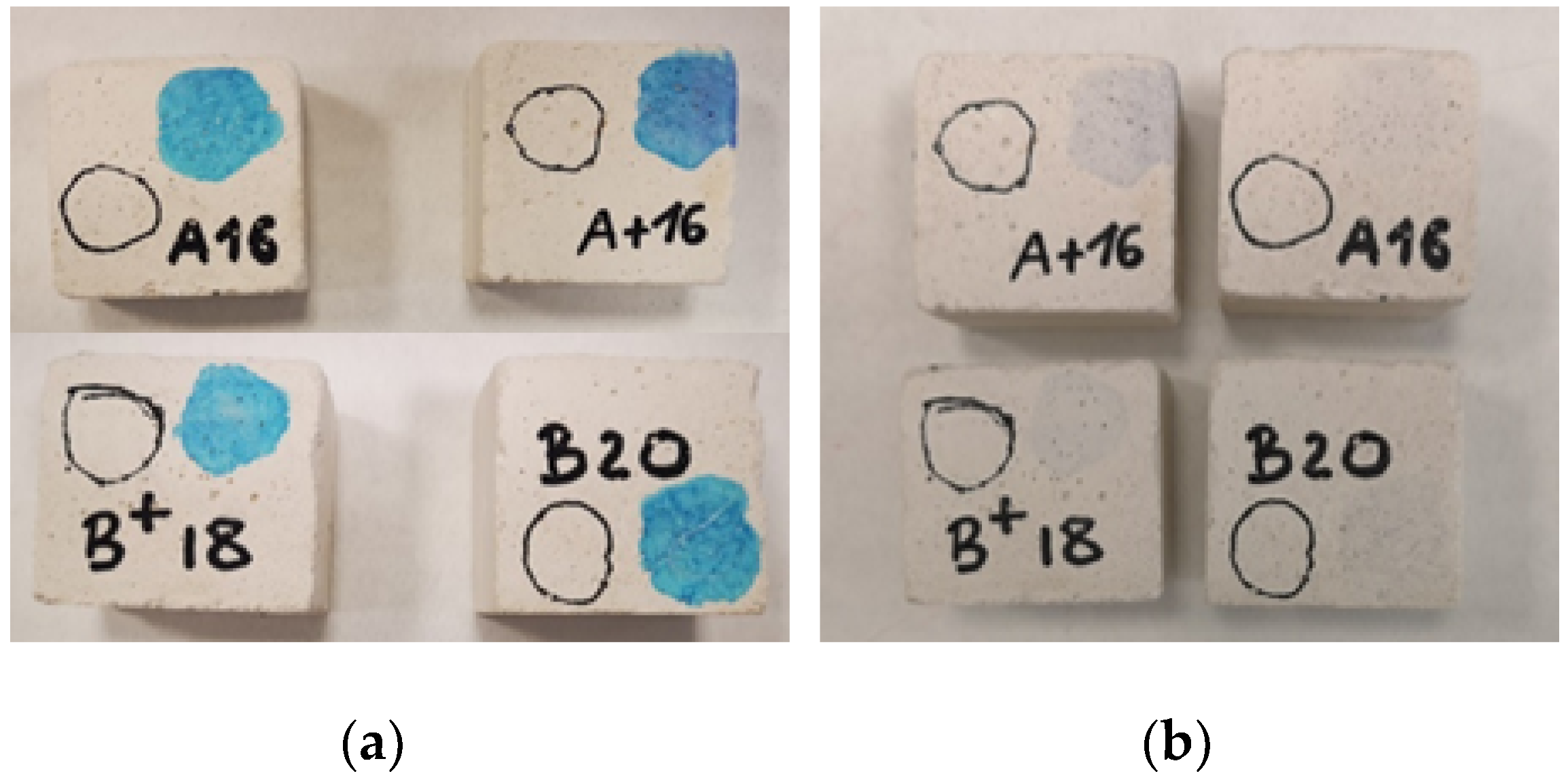 Buildings 10 00172 g004