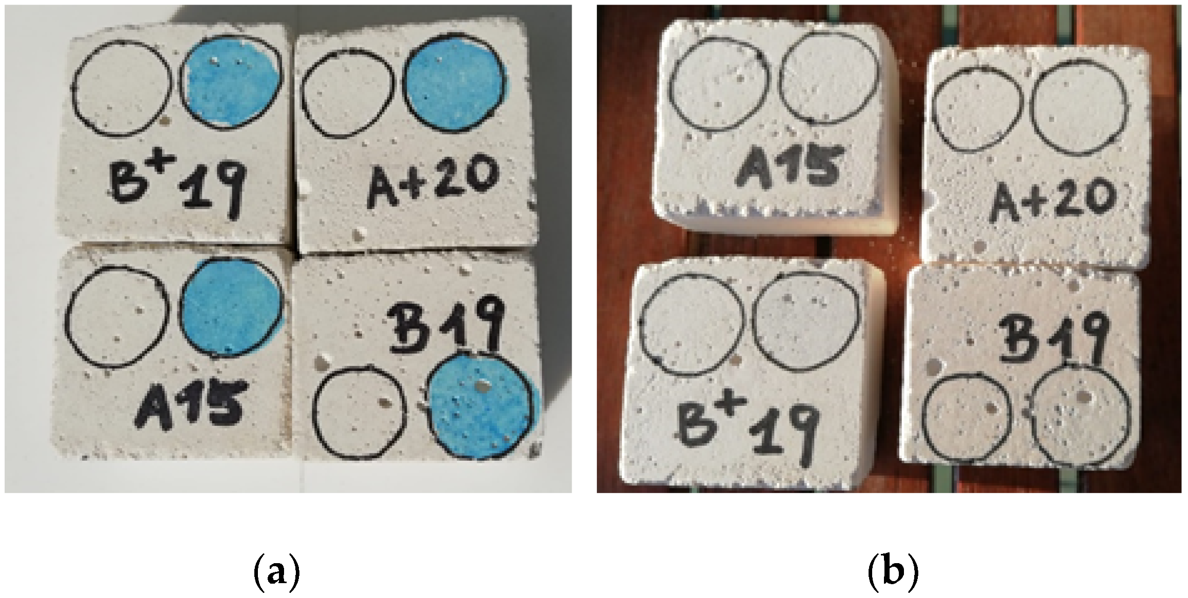 Buildings 10 00172 g005