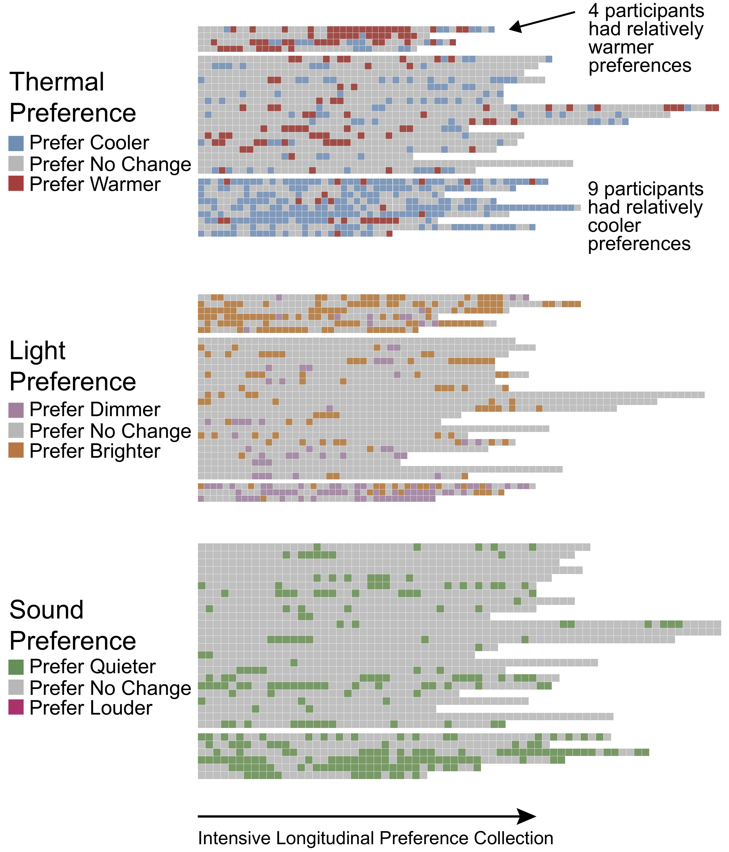 Buildings 10 00174 g004 Buildings 10 00174 g004