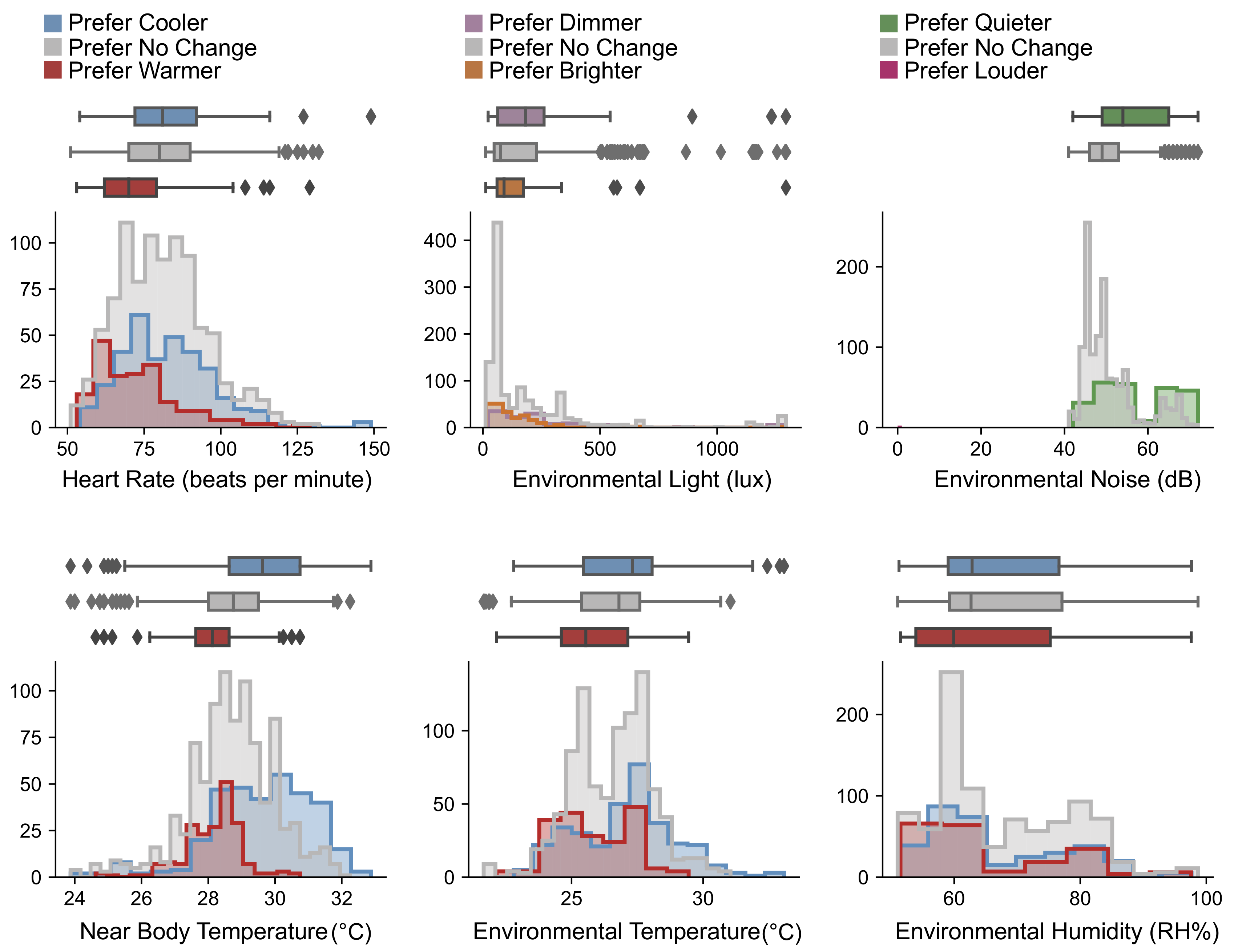 Buildings 10 00174 g007 Buildings 10 00174 g007