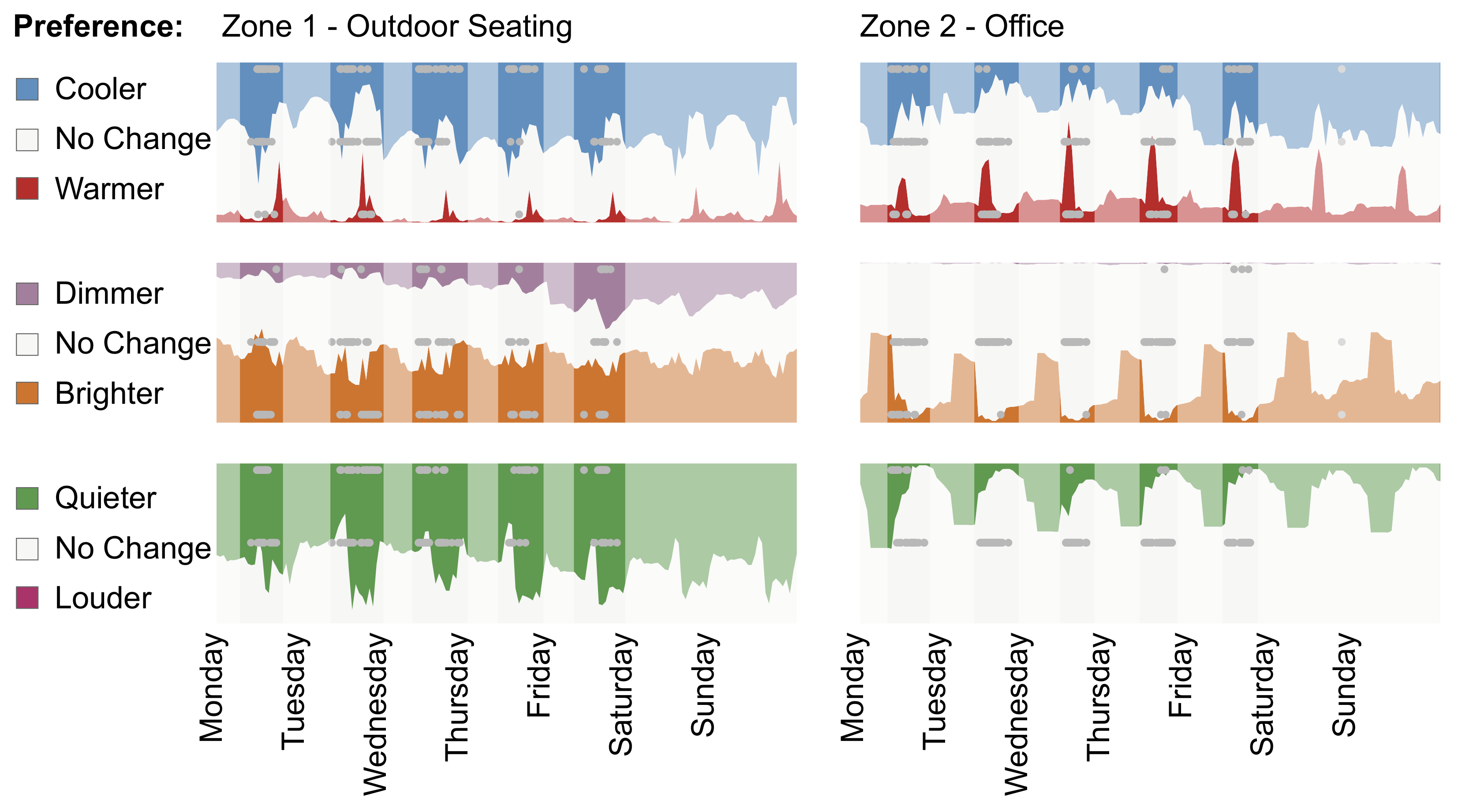 Buildings 10 00174 g009 Buildings 10 00174 g009