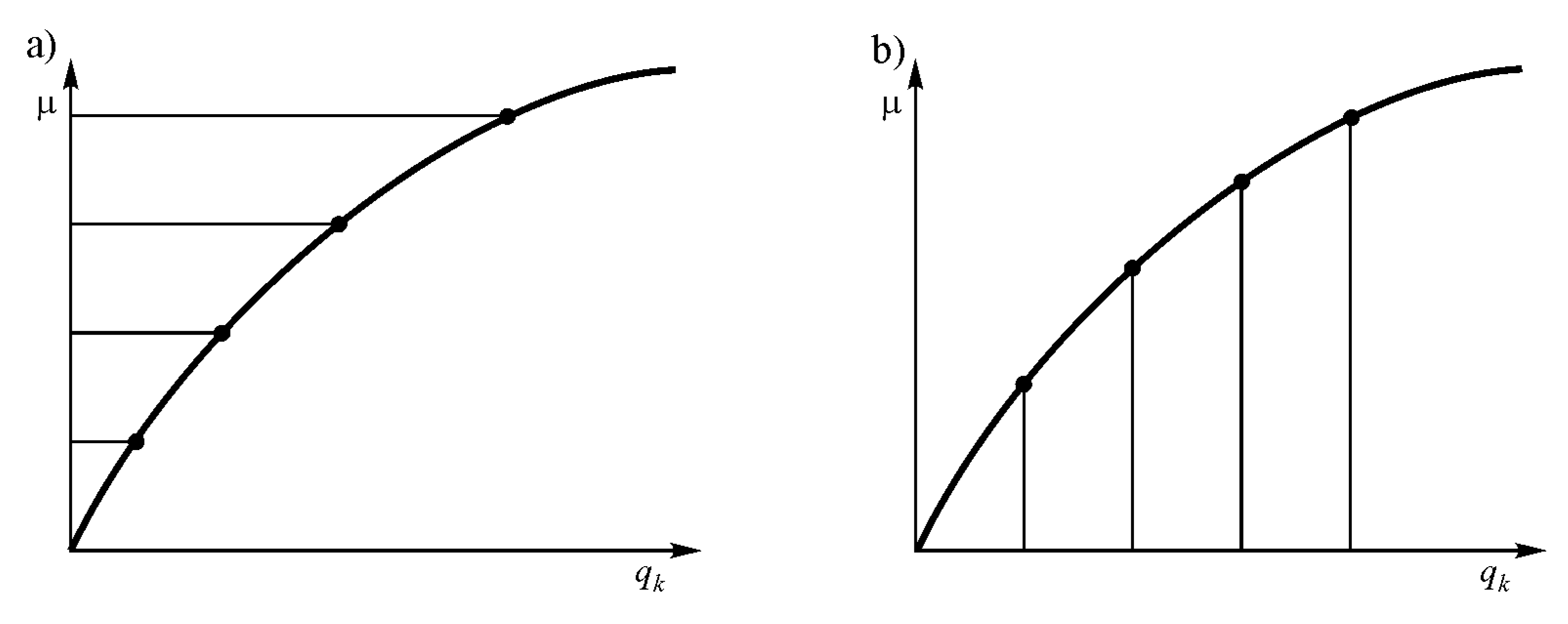 Buildings 10 00179 g002