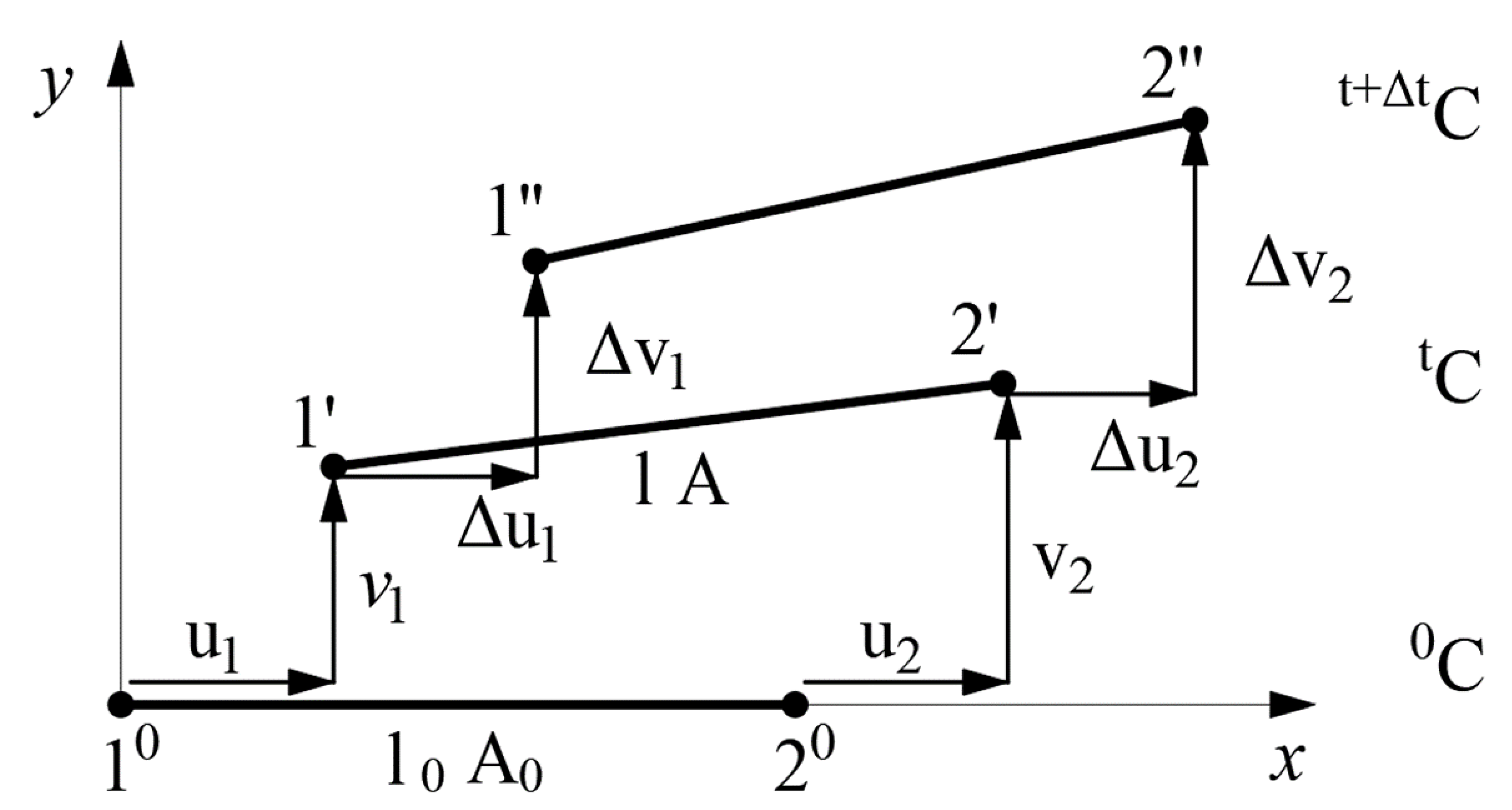 Buildings 10 00179 g004