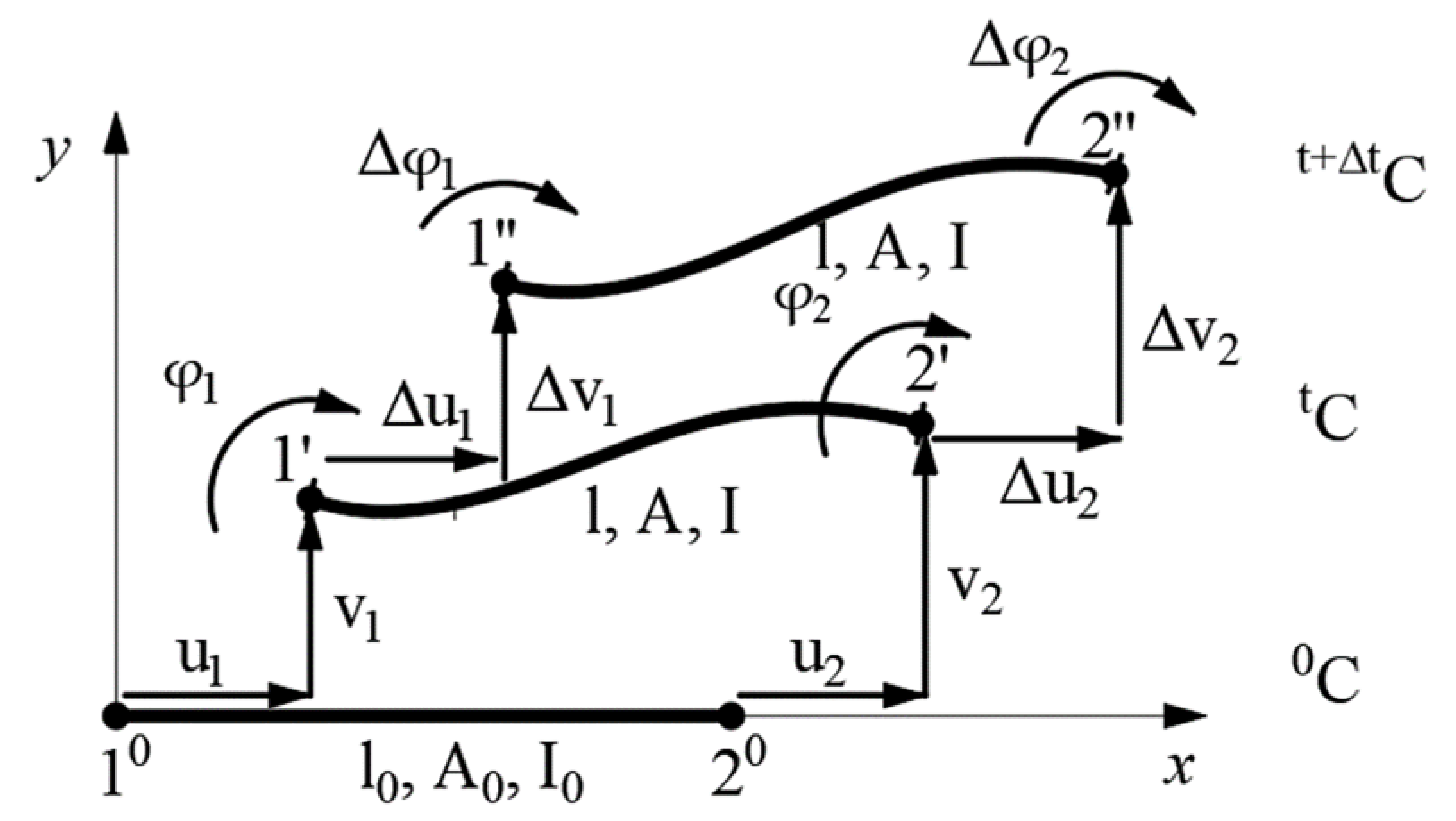 Buildings 10 00179 g005