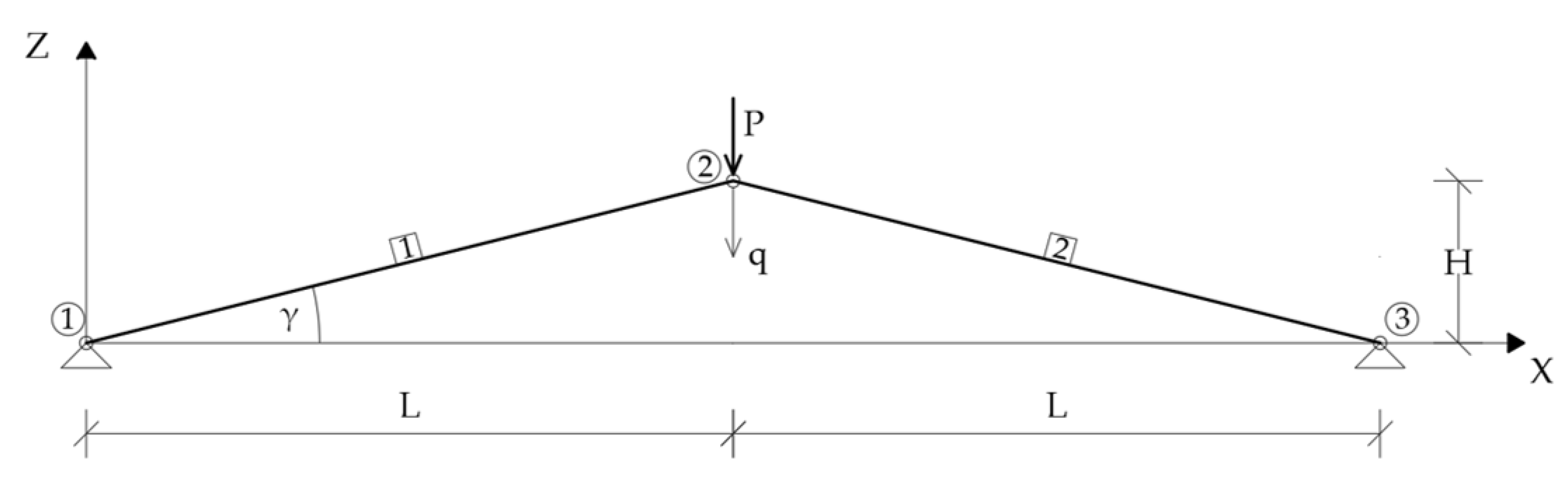 Buildings 10 00179 g006