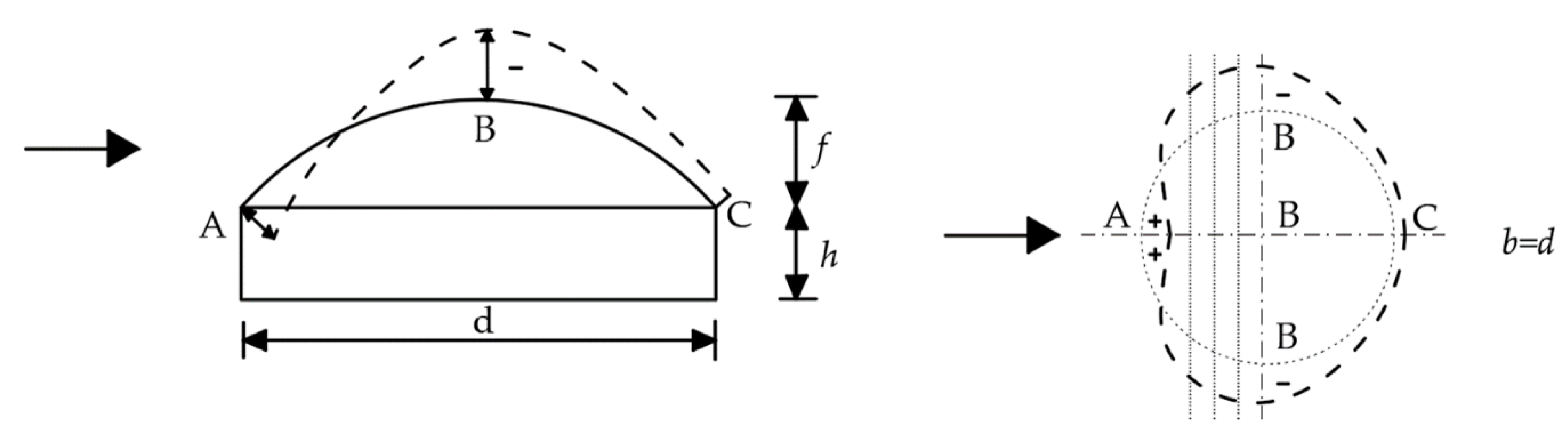 Buildings 10 00179 g012