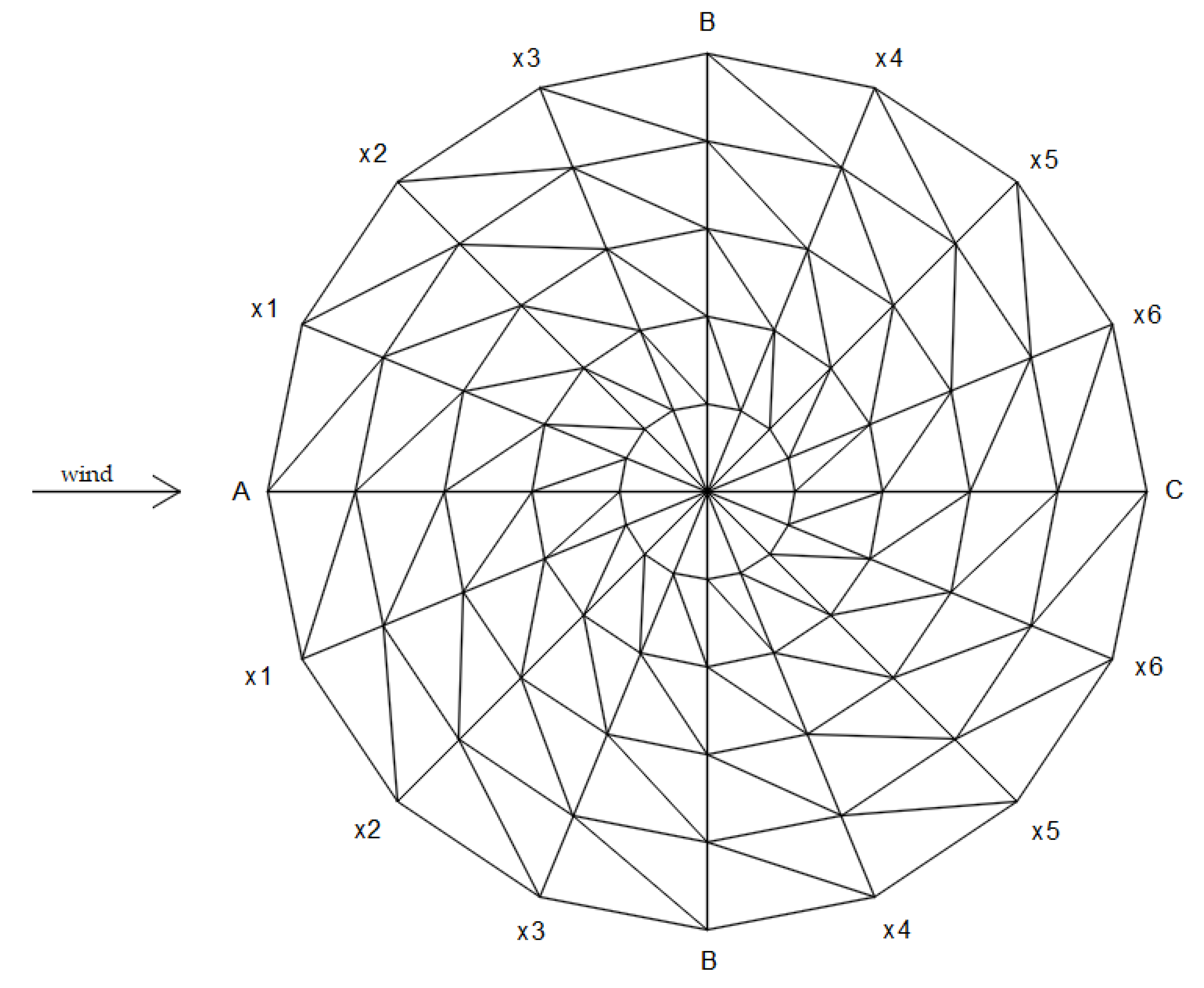 Buildings 10 00179 g014
