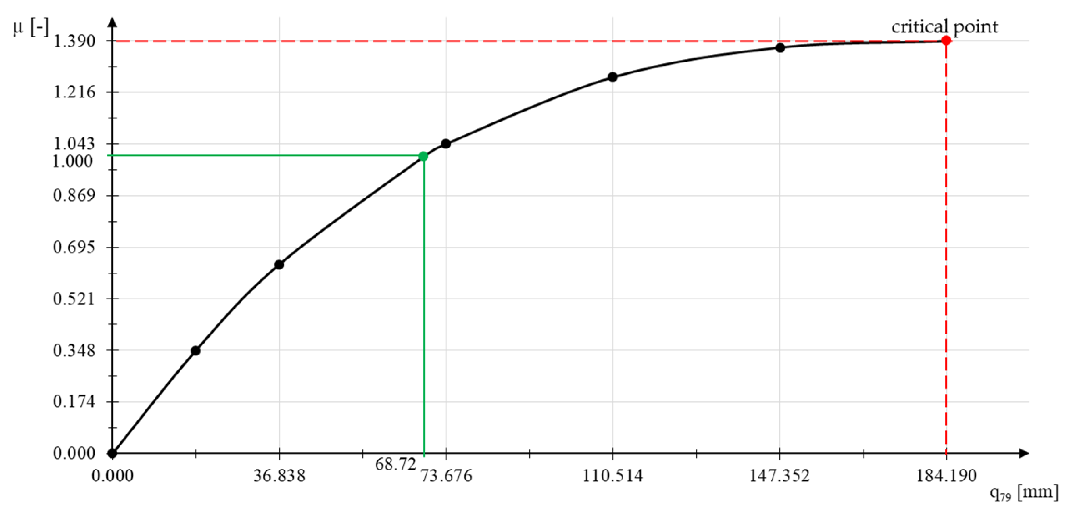 Buildings 10 00179 g021