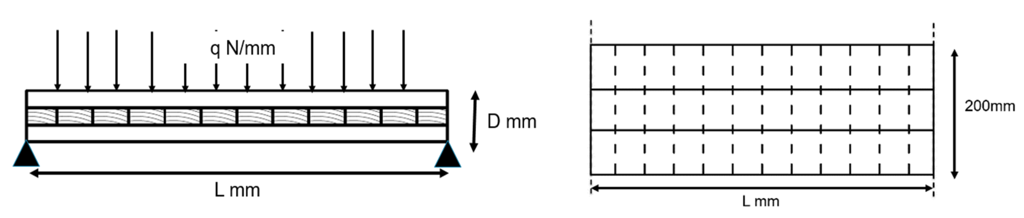 Buildings 10 00184 g003
