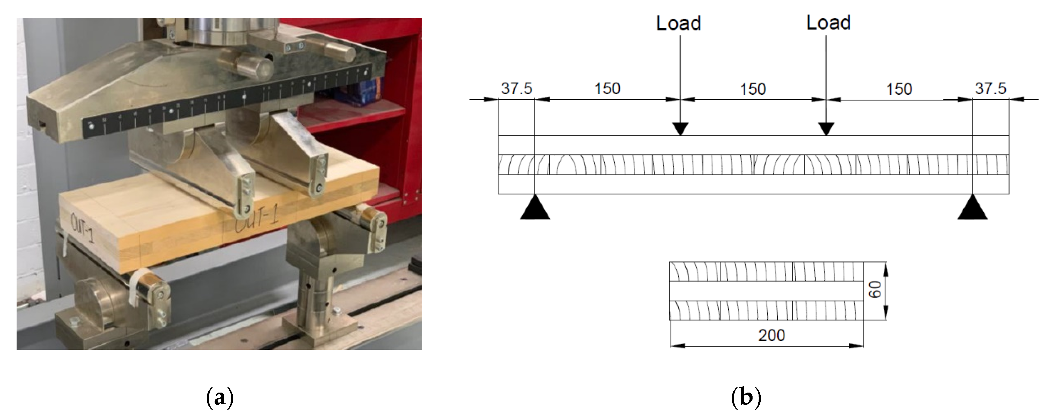 Buildings 10 00184 g004