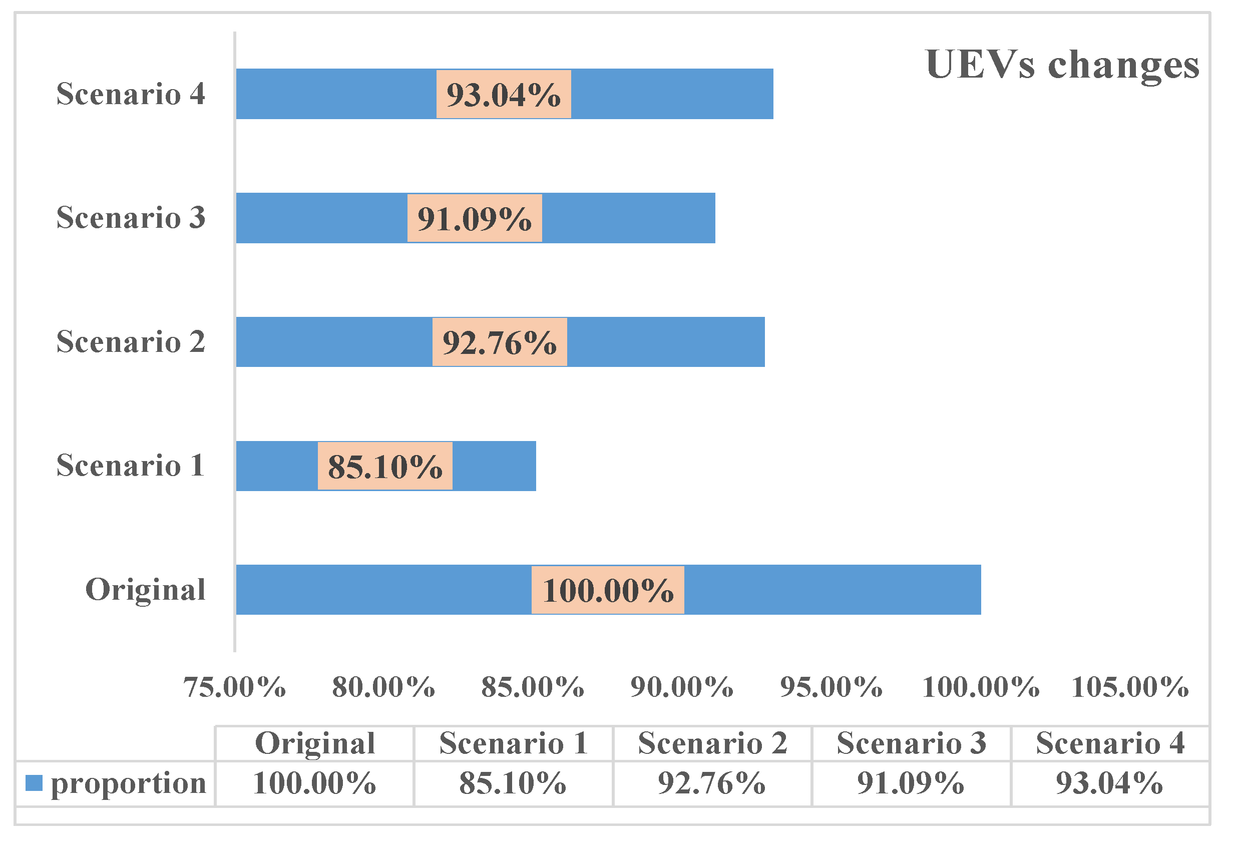 Buildings 10 00190 g006