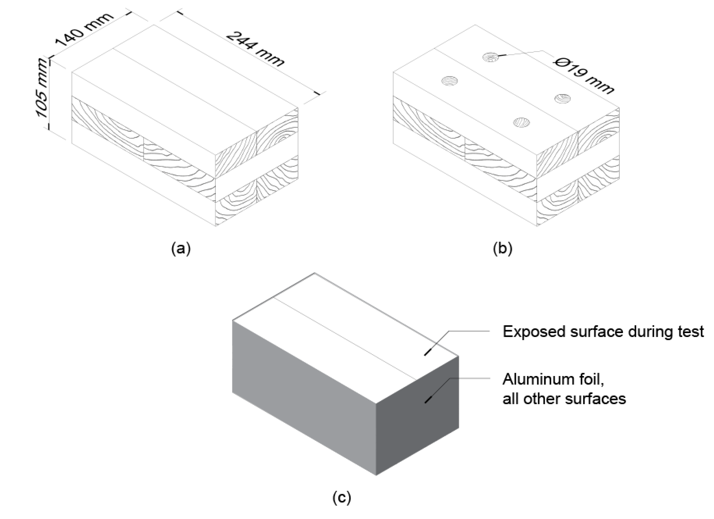Buildings 10 00191 g001
