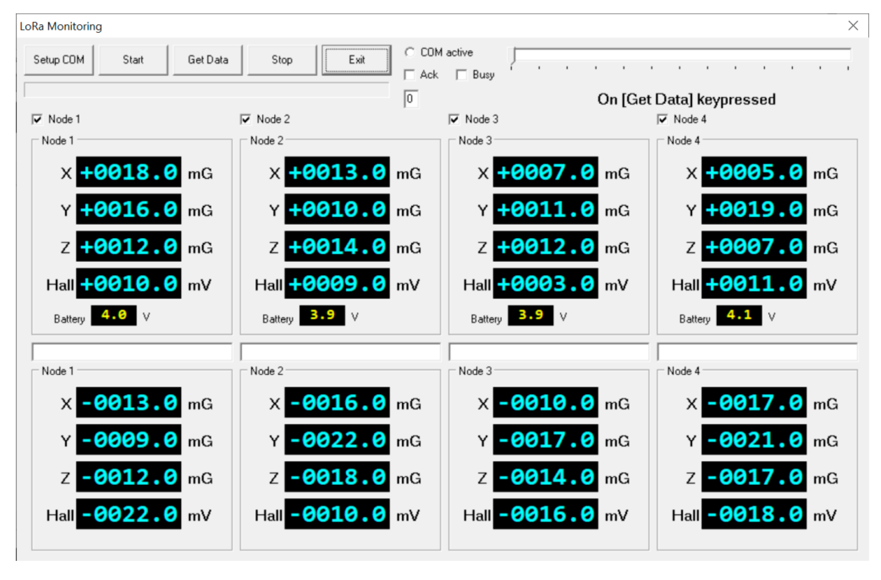 Buildings 10 00193 g005