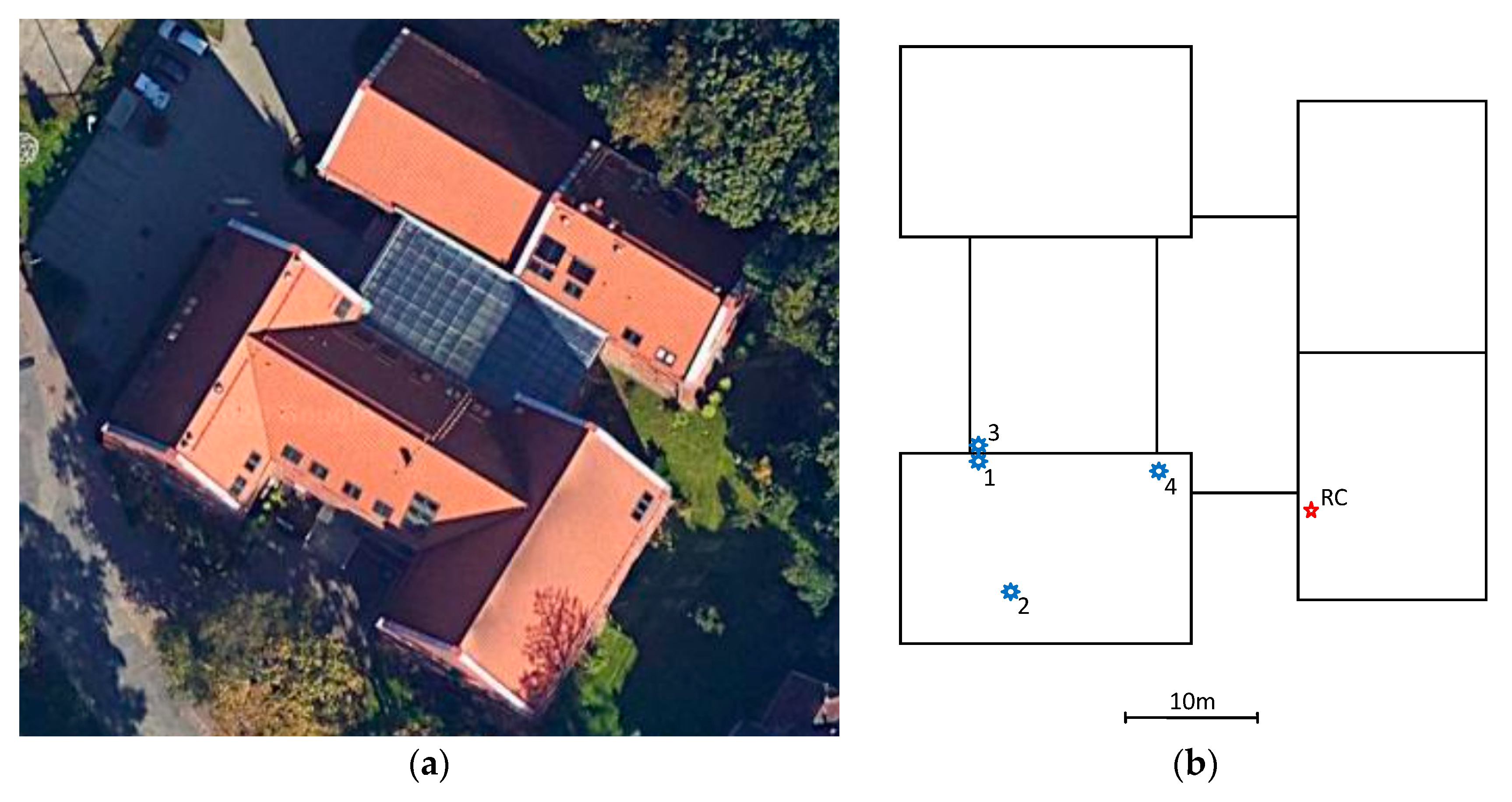 Buildings 10 00193 g011
