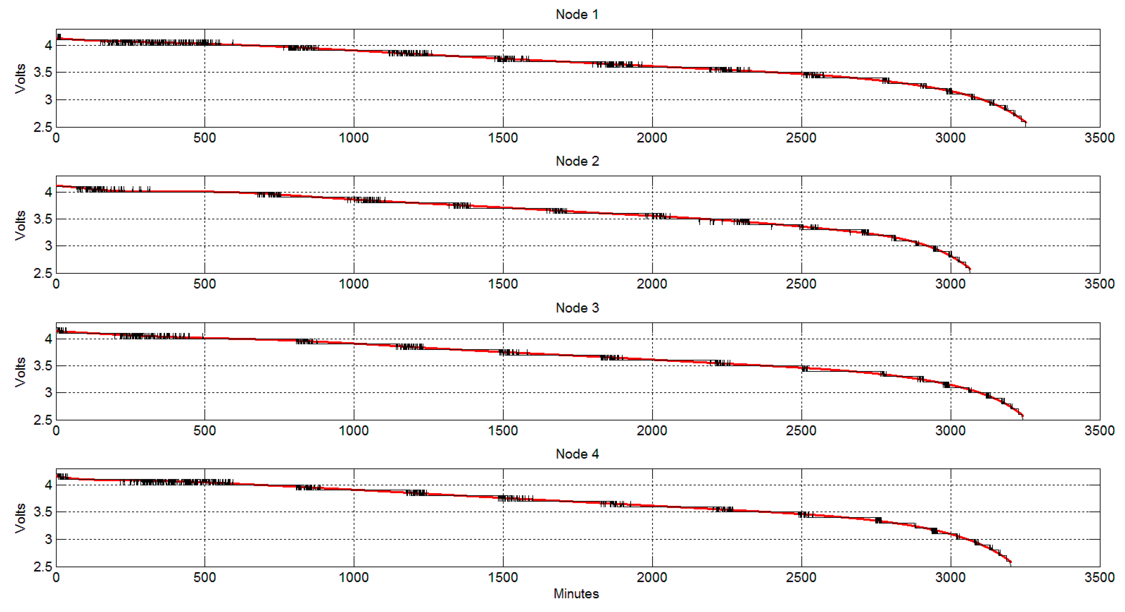 Buildings 10 00193 g018