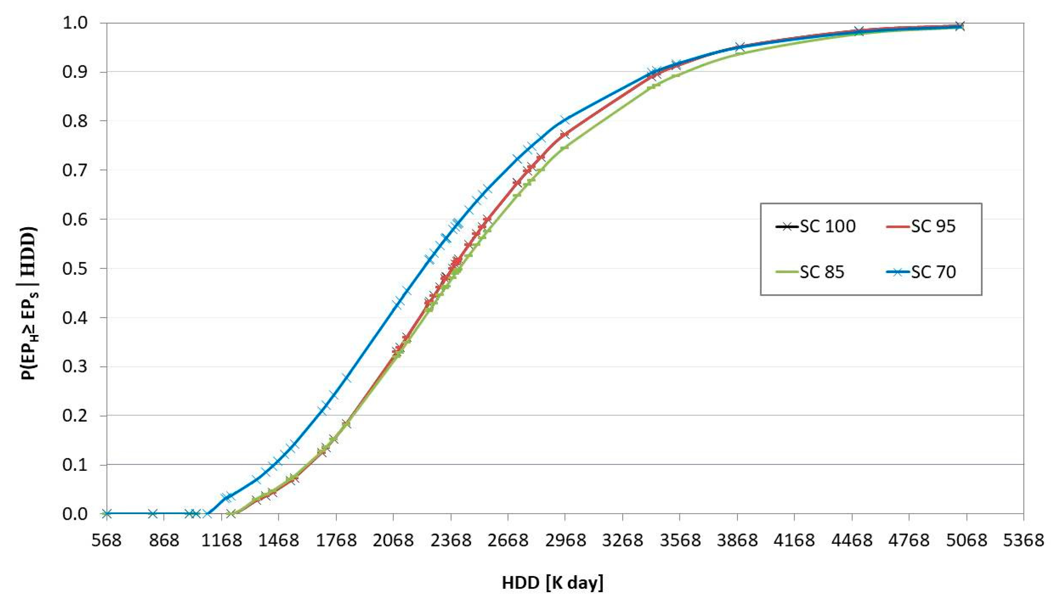 Buildings 10 00194 g009