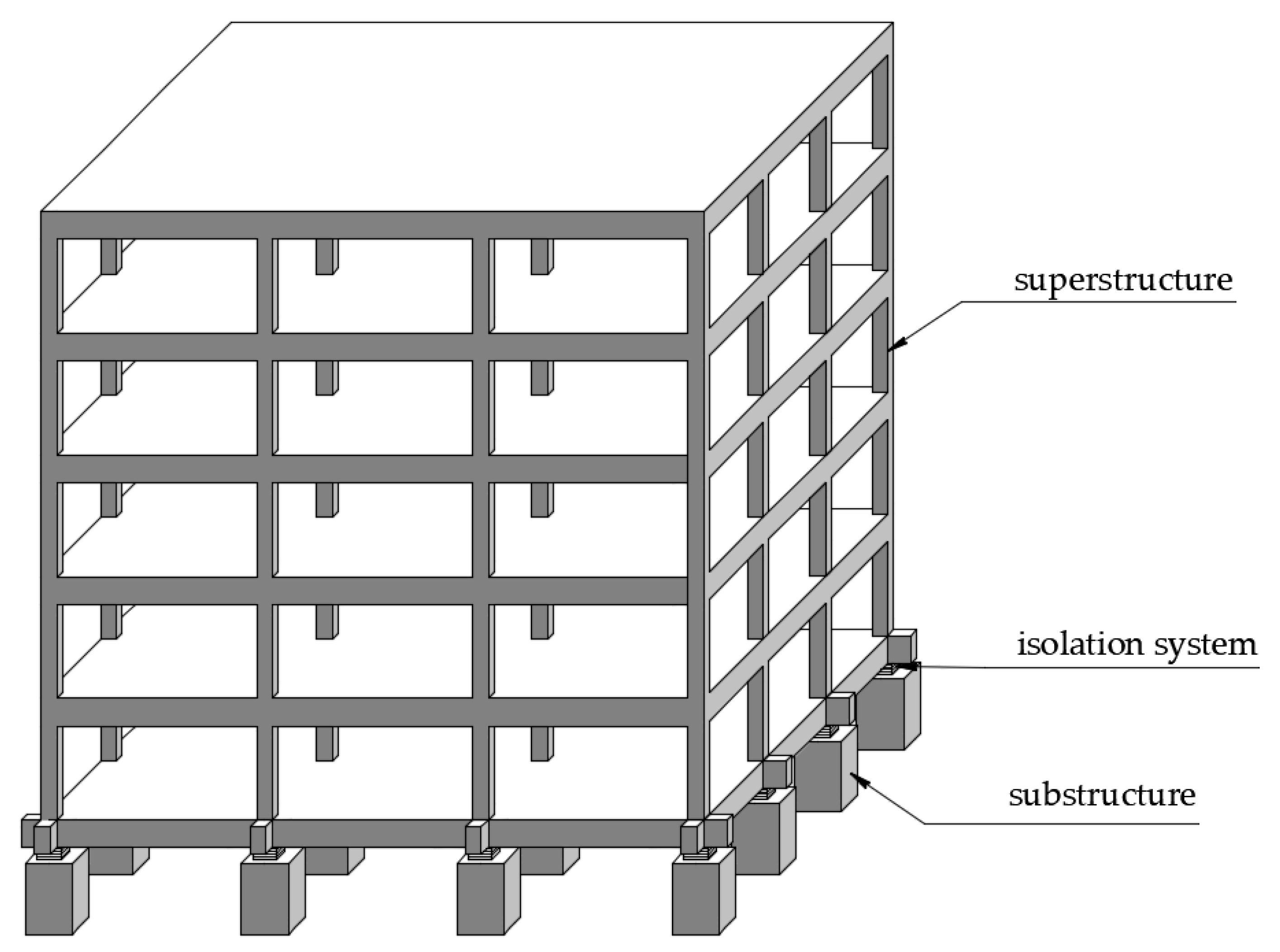Buildings 10 00197 g001 550