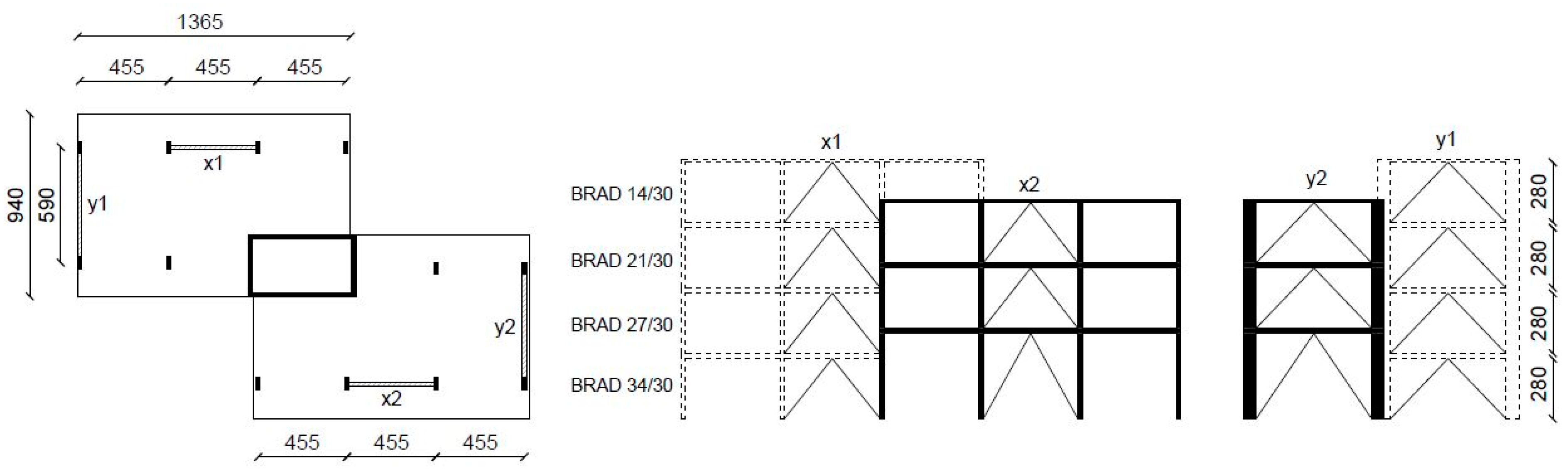 Buildings 10 00202 g008