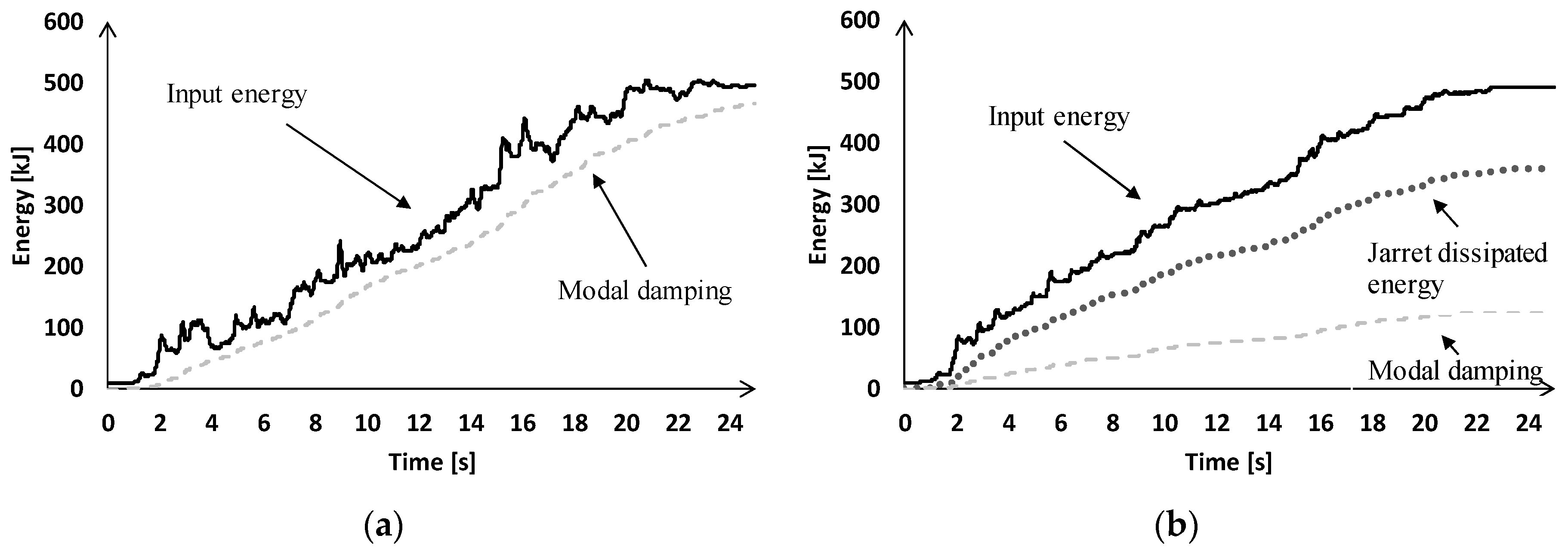 Buildings 10 00202 g019
