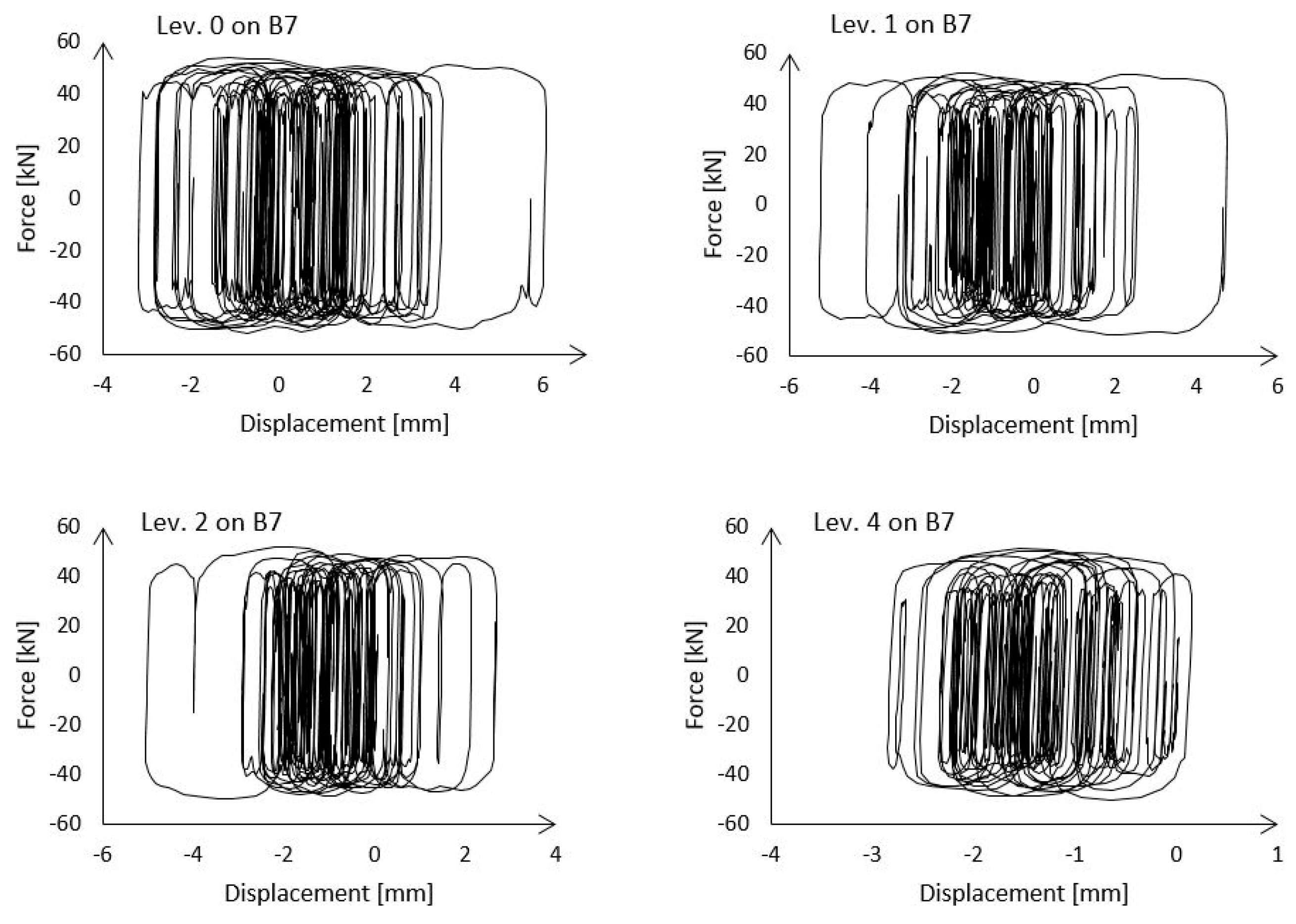 Buildings 10 00202 g020