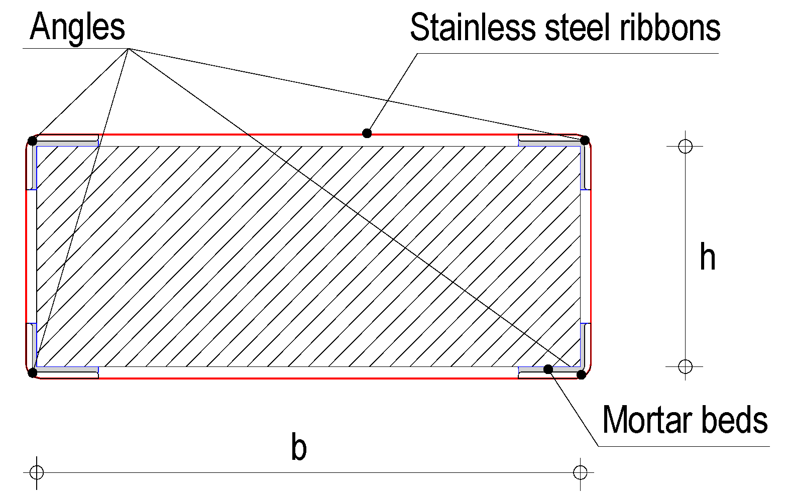 Buildings 10 00203 g001
