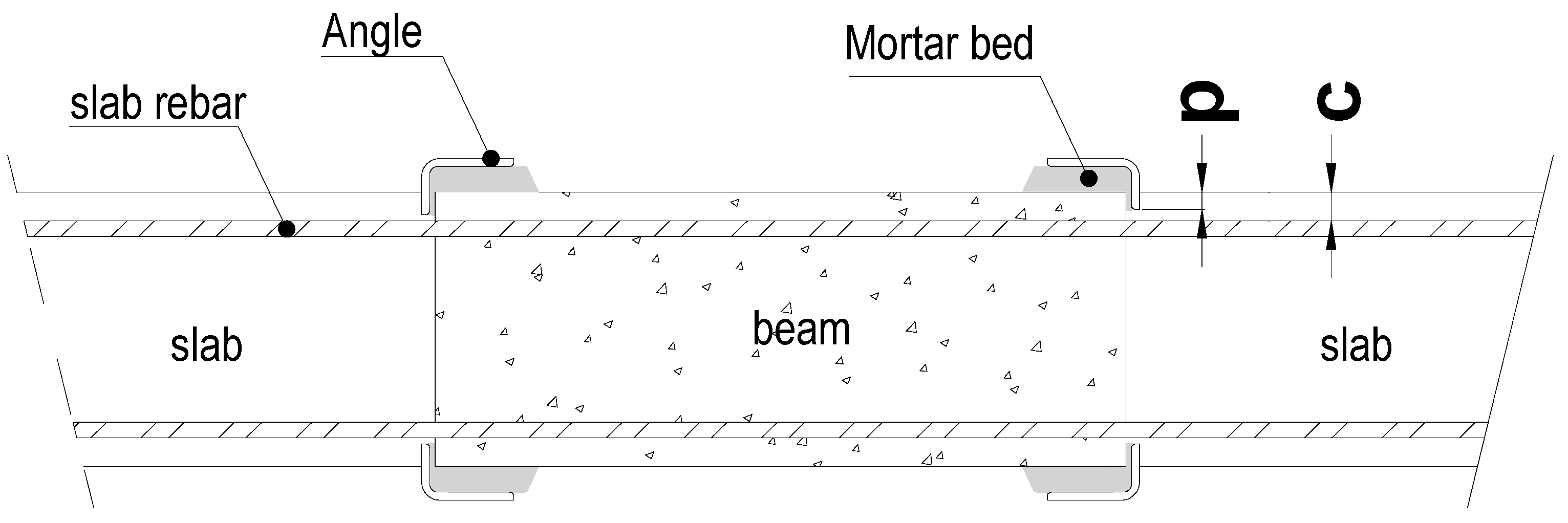 Buildings 10 00203 g003
