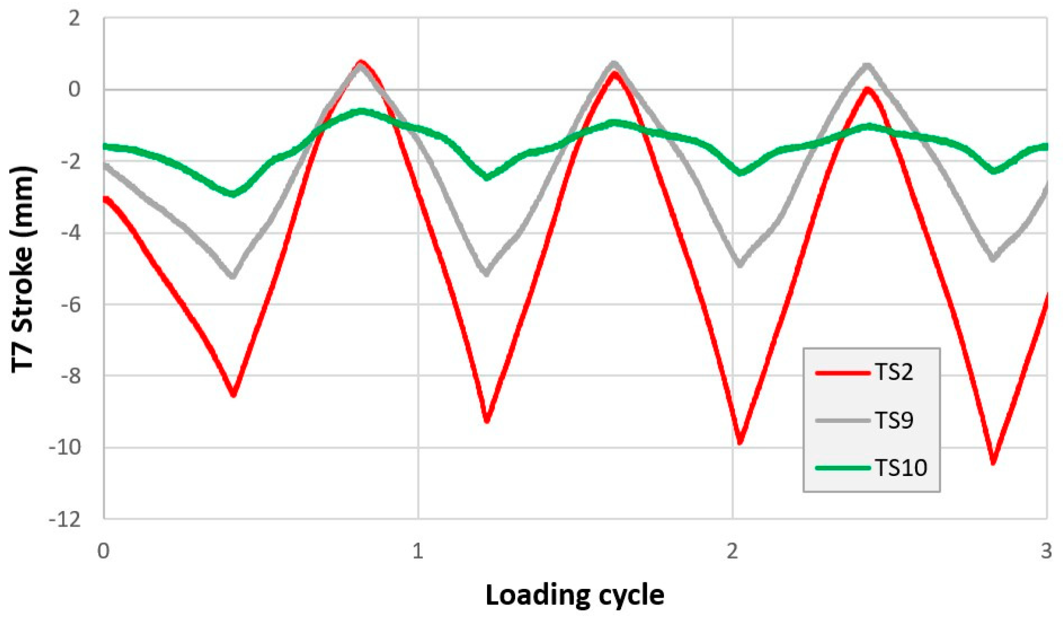 Buildings 10 00203 g011