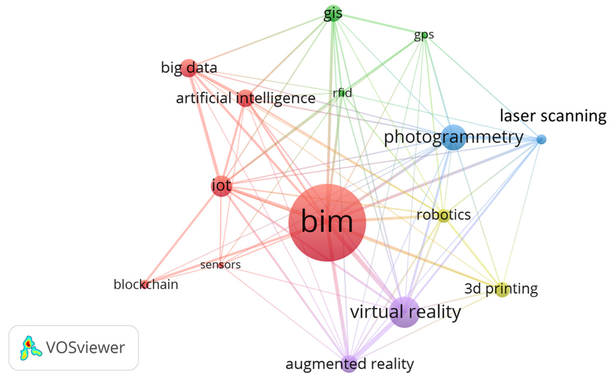 Buildings 10 00204 g002 Buildings 10 00204 g002
