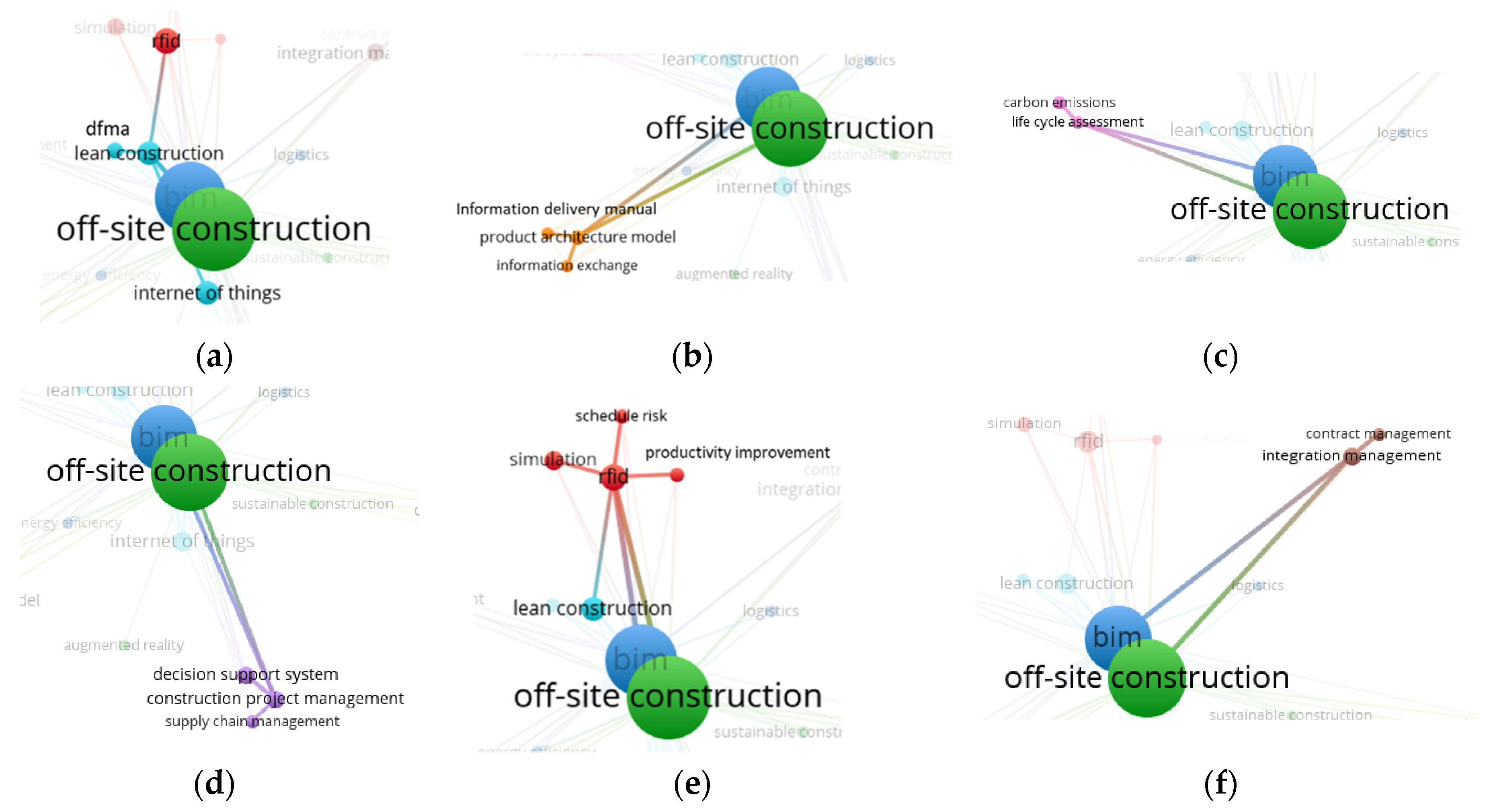 Buildings 10 00204 g006 Buildings 10 00204 g006
