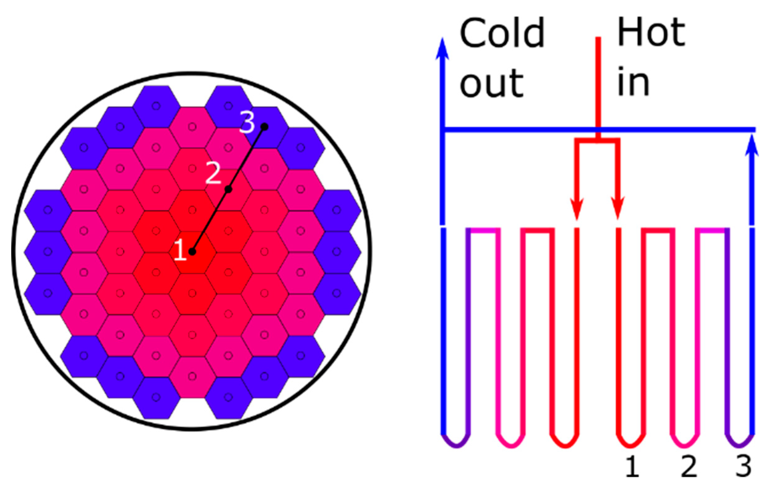 Buildings 10 00205 g002