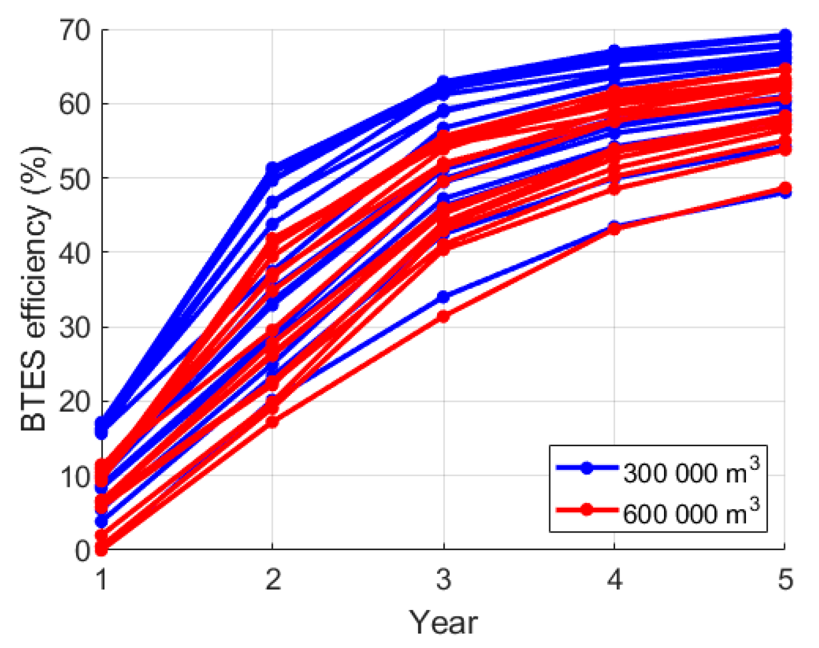 Buildings 10 00205 g011