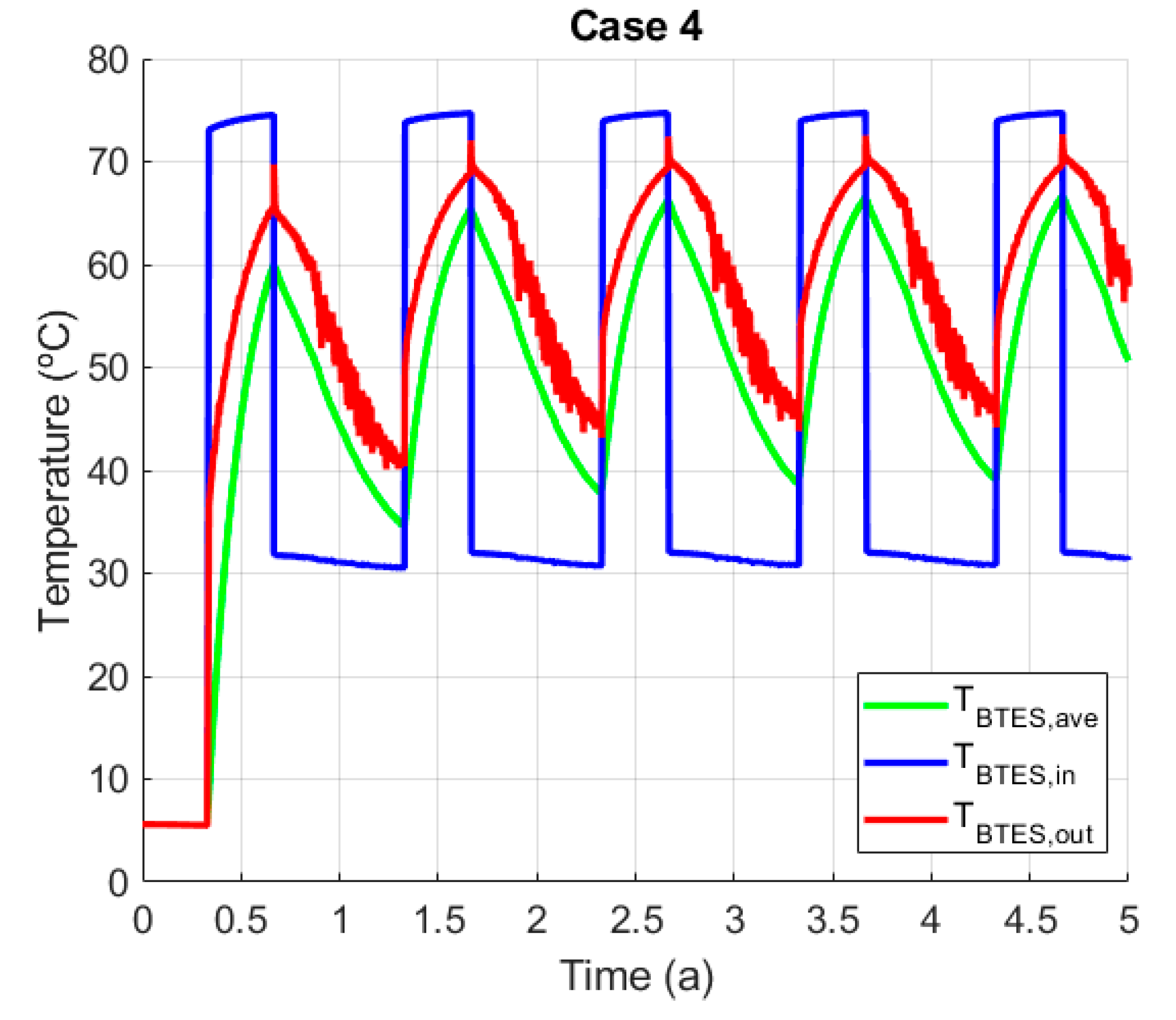 Buildings 10 00205 g015
