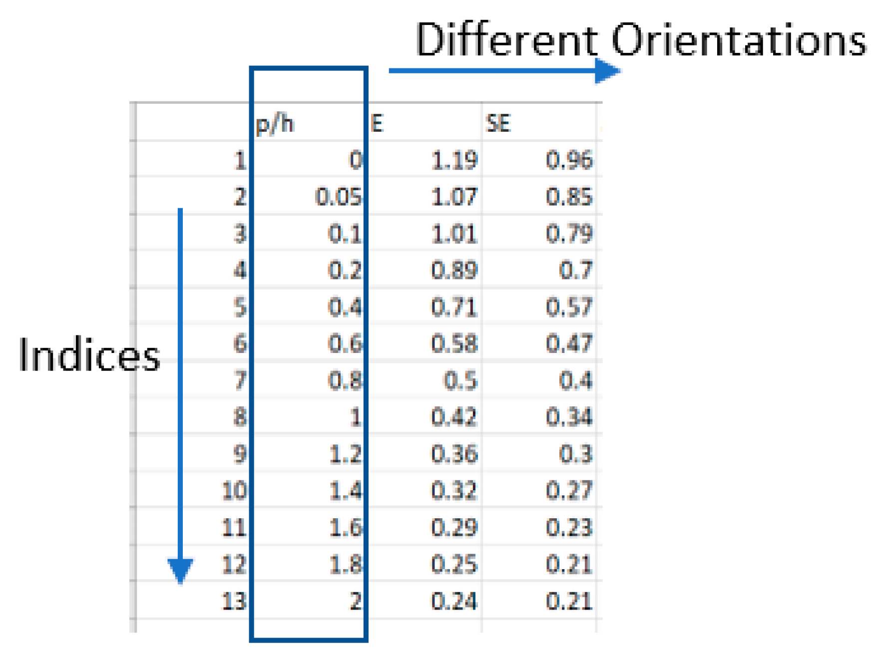 Buildings 10 00206 g002 Buildings 10 00206 g002