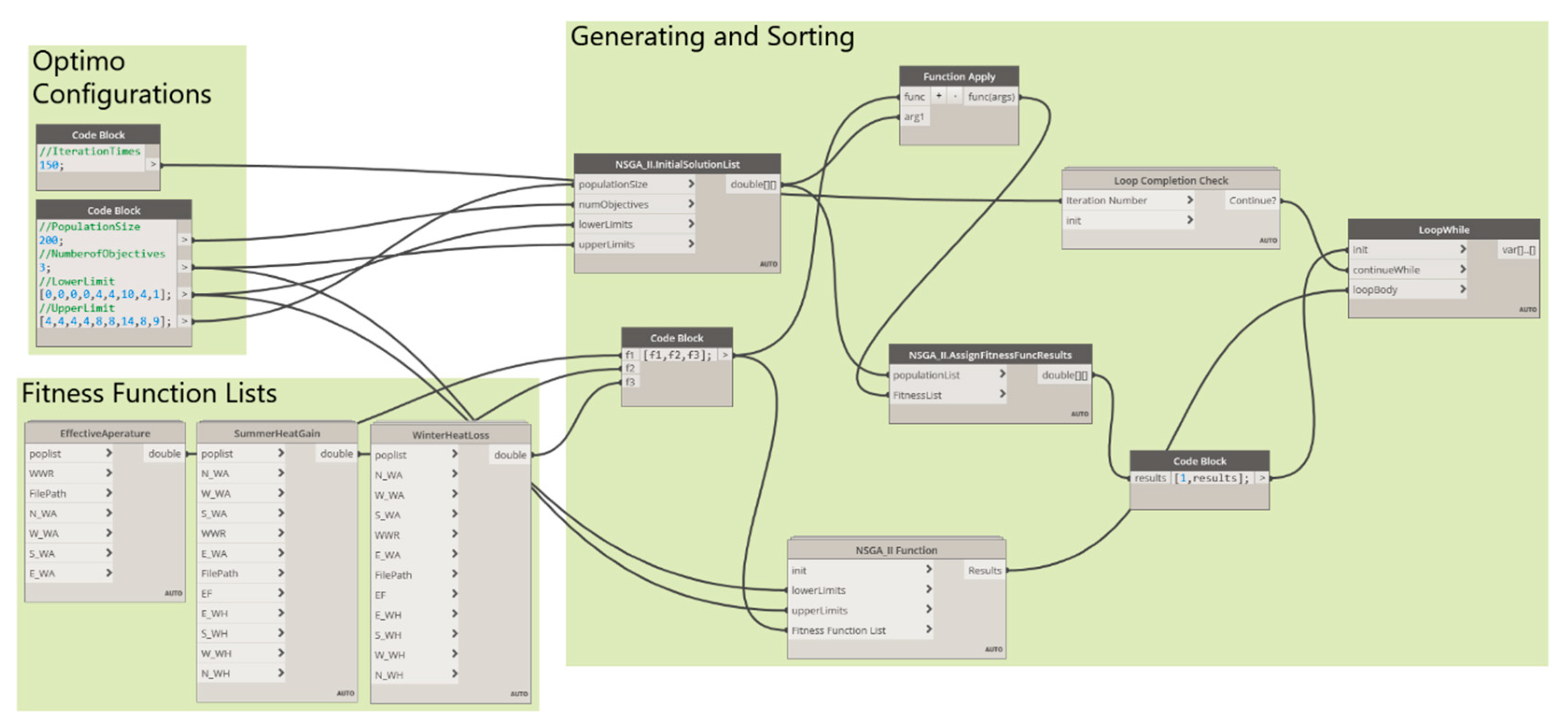 Buildings 10 00206 g005 Buildings 10 00206 g005
