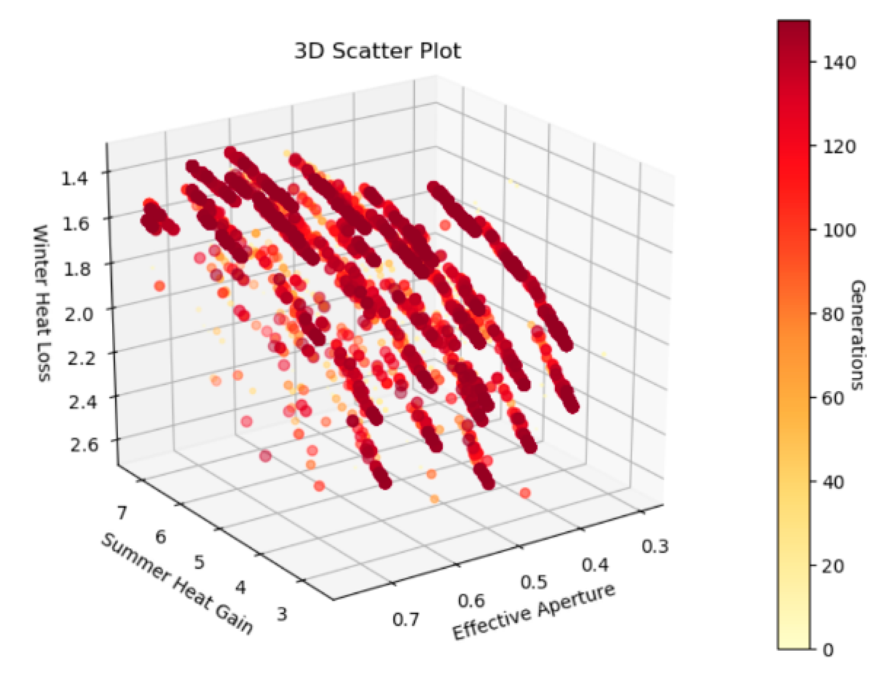 Buildings 10 00206 g011 Buildings 10 00206 g011
