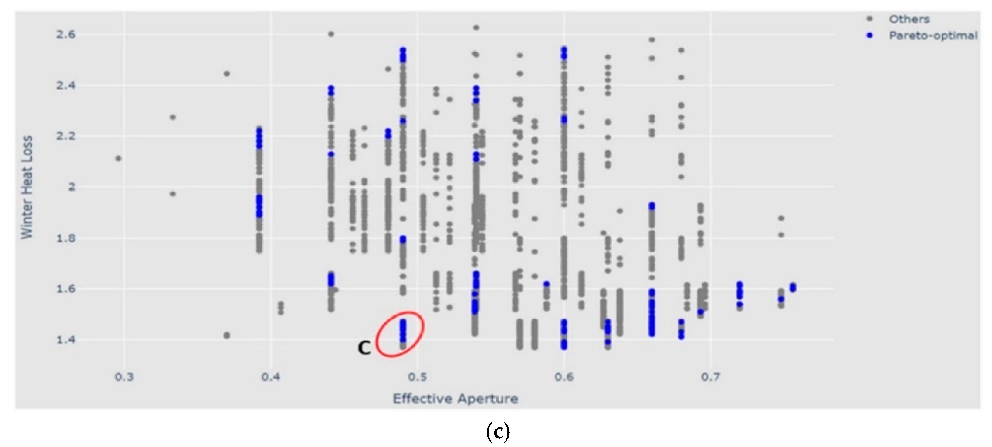Buildings 10 00206 g012b Buildings 10 00206 g012b