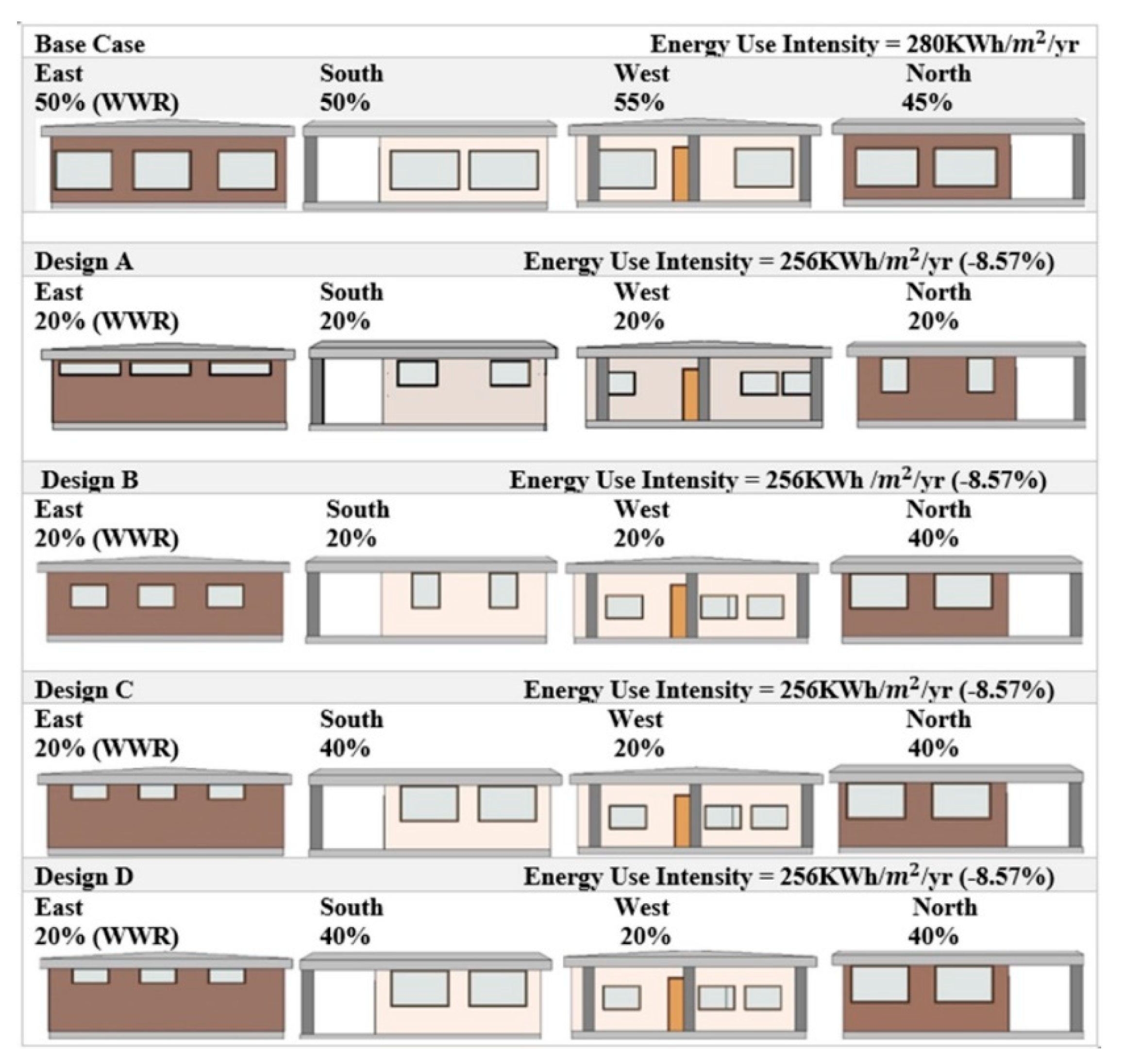 Buildings 10 00206 g016 Buildings 10 00206 g016
