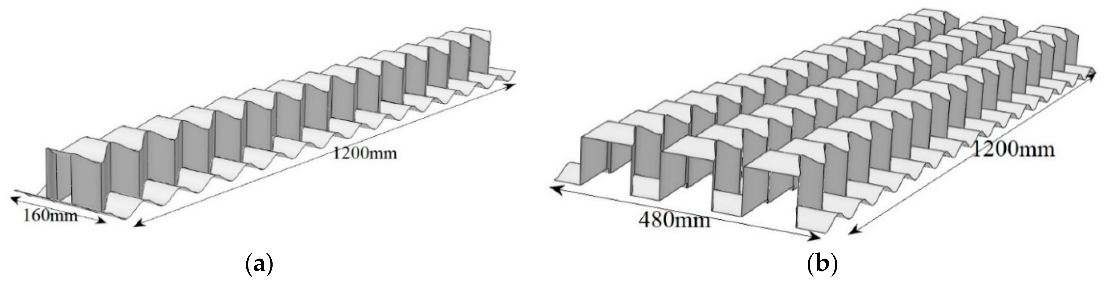 Buildings 10 00208 g005a