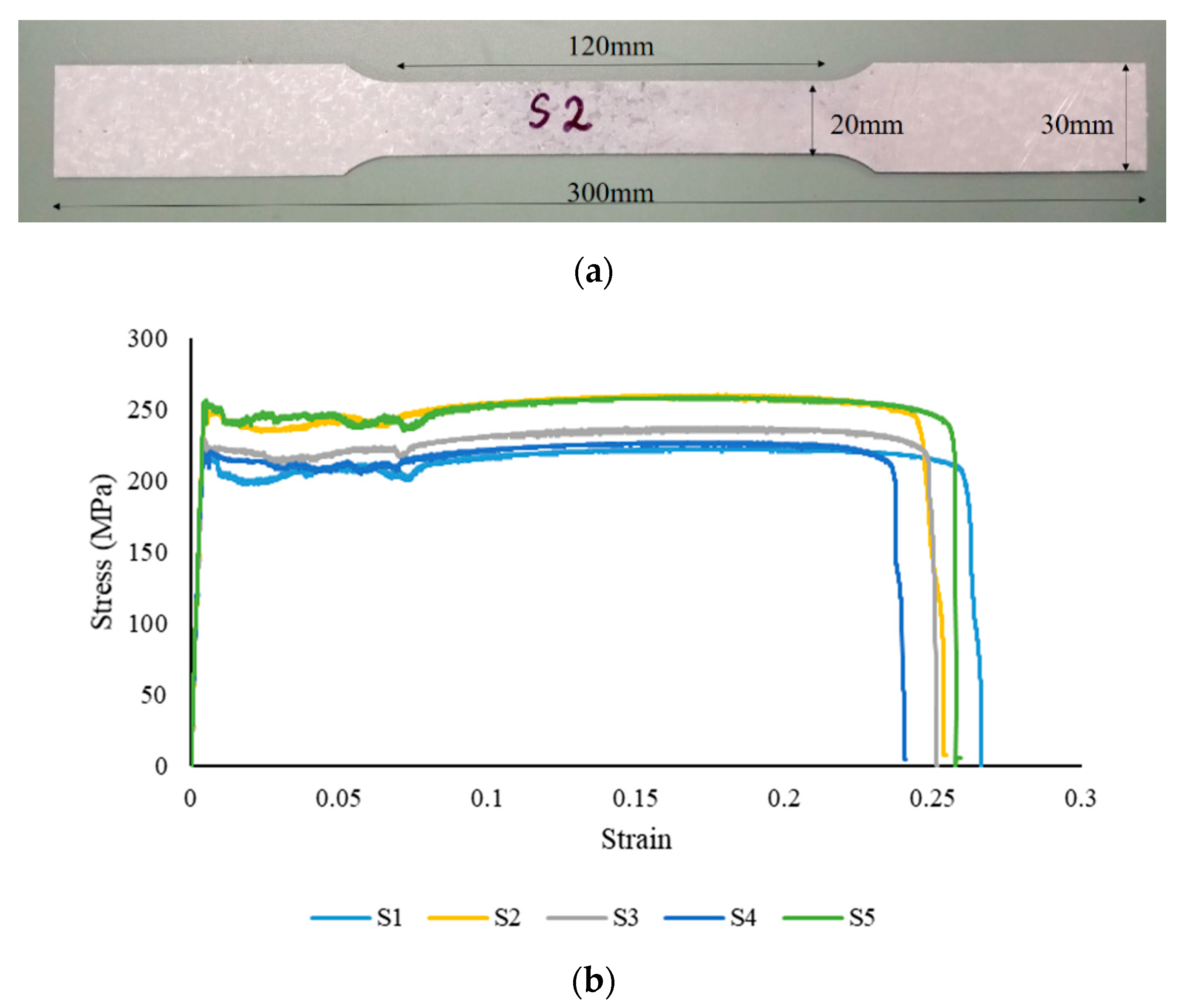 Buildings 10 00208 g006