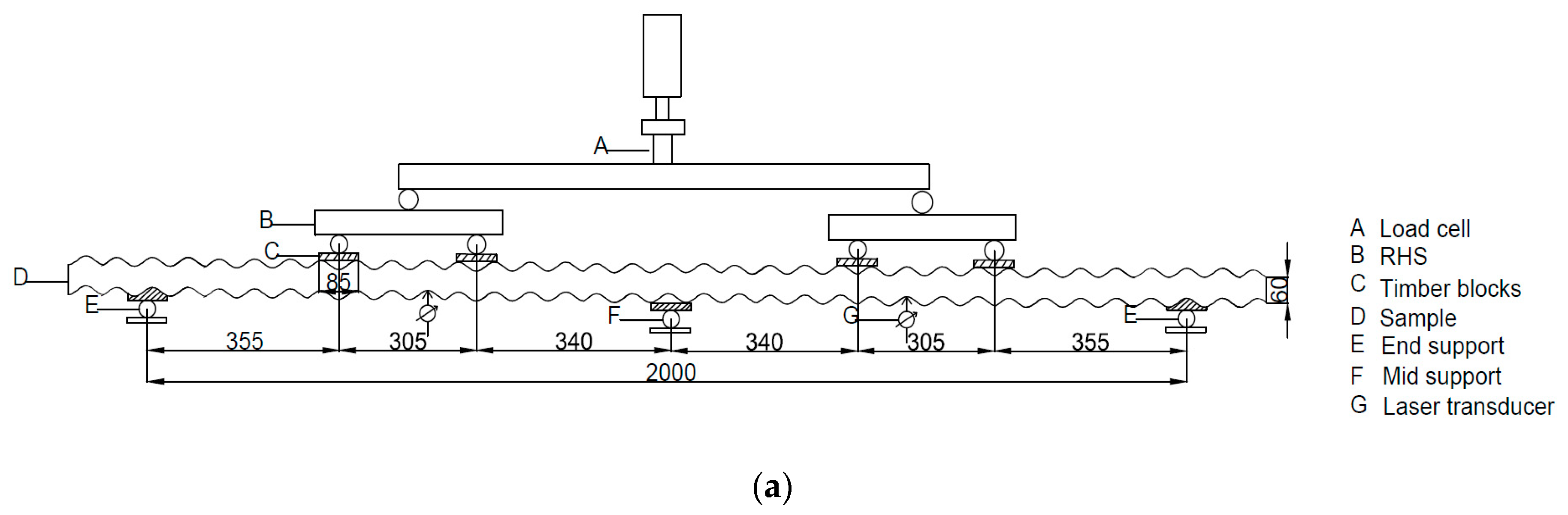 Buildings 10 00208 g009a