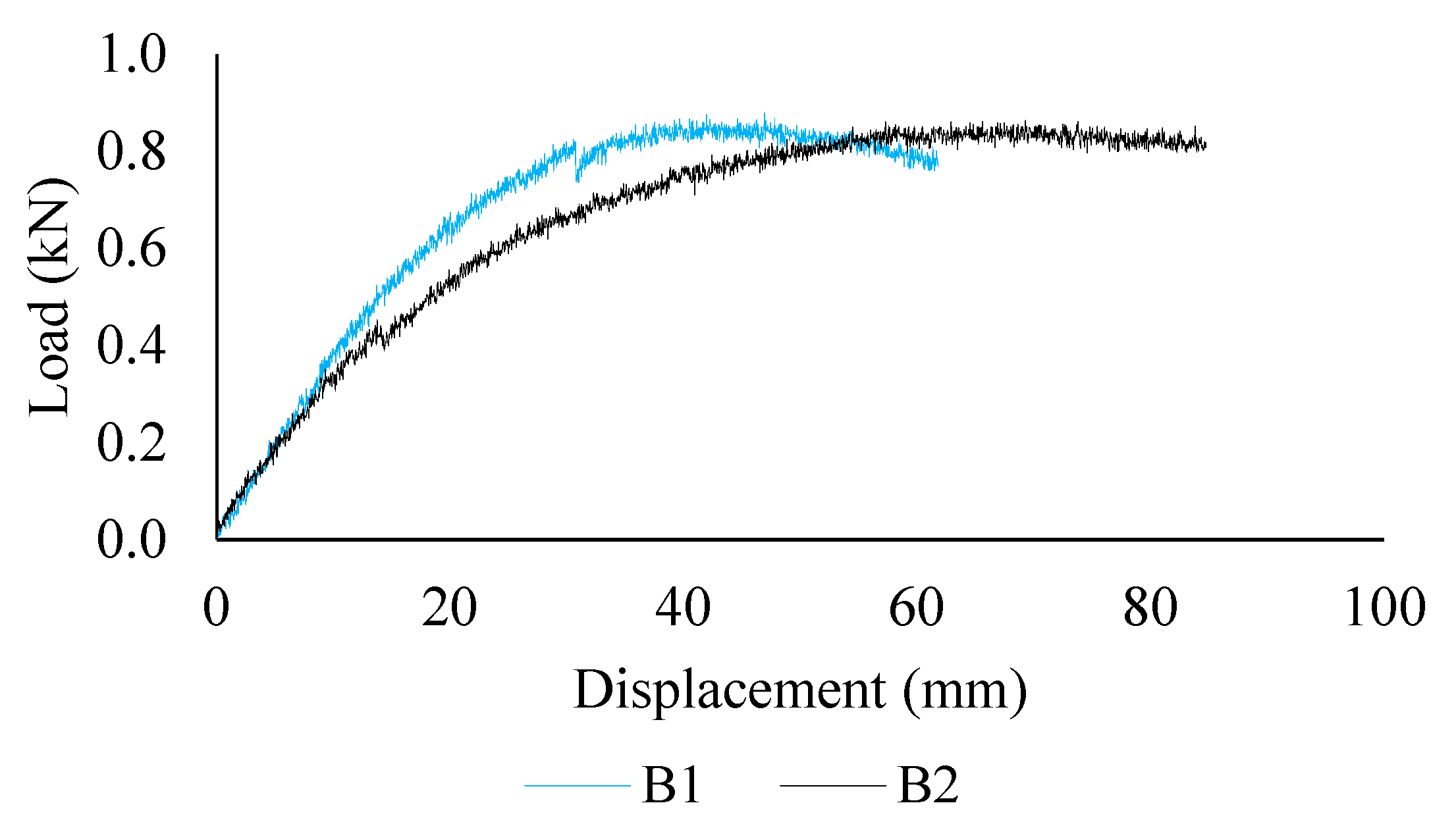 Buildings 10 00208 g012