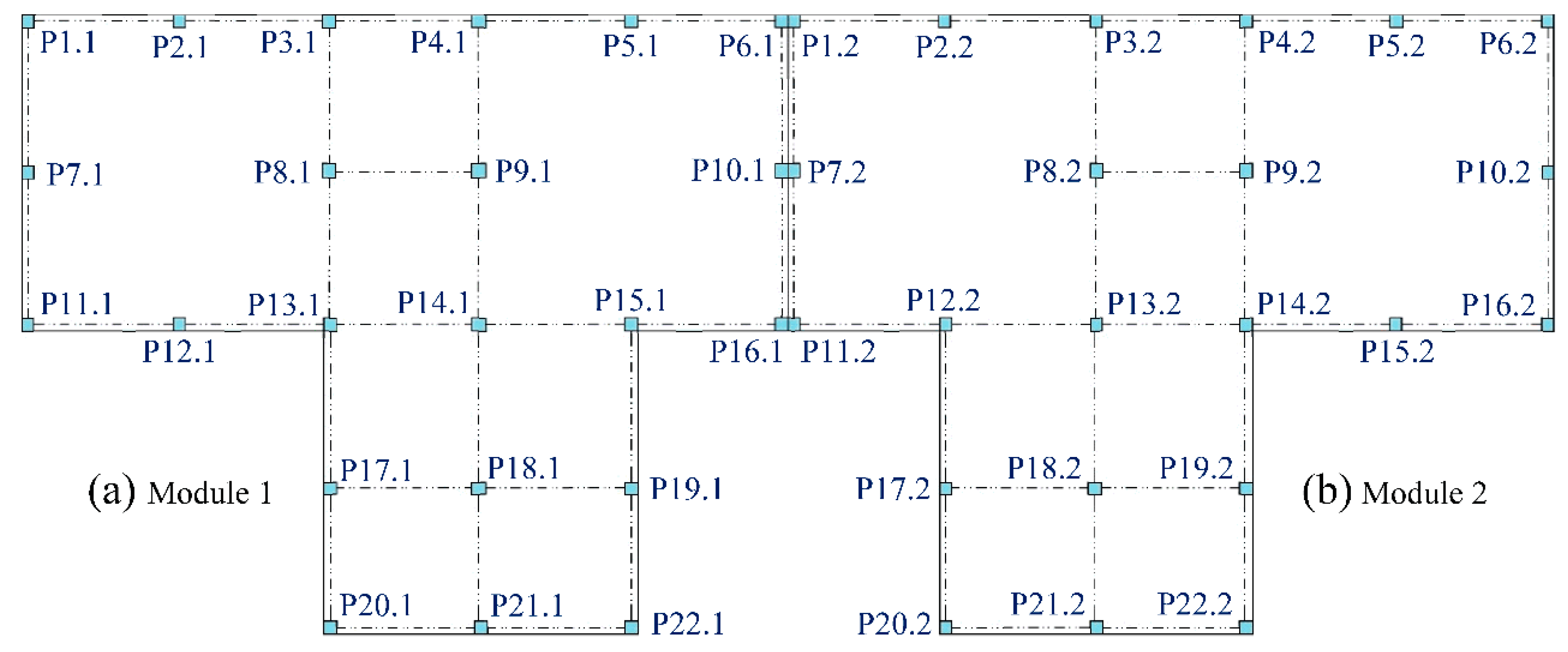 Buildings 10 00210 g005