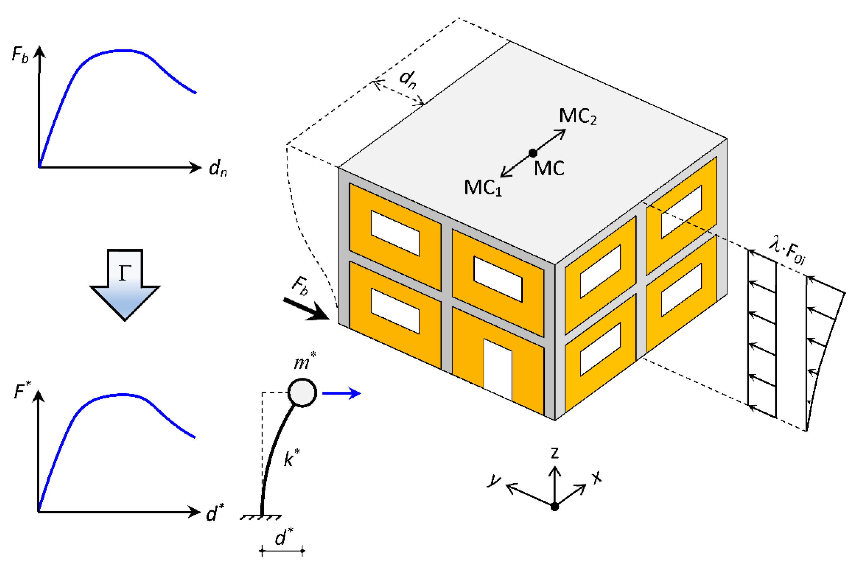 Buildings 10 00210 g009