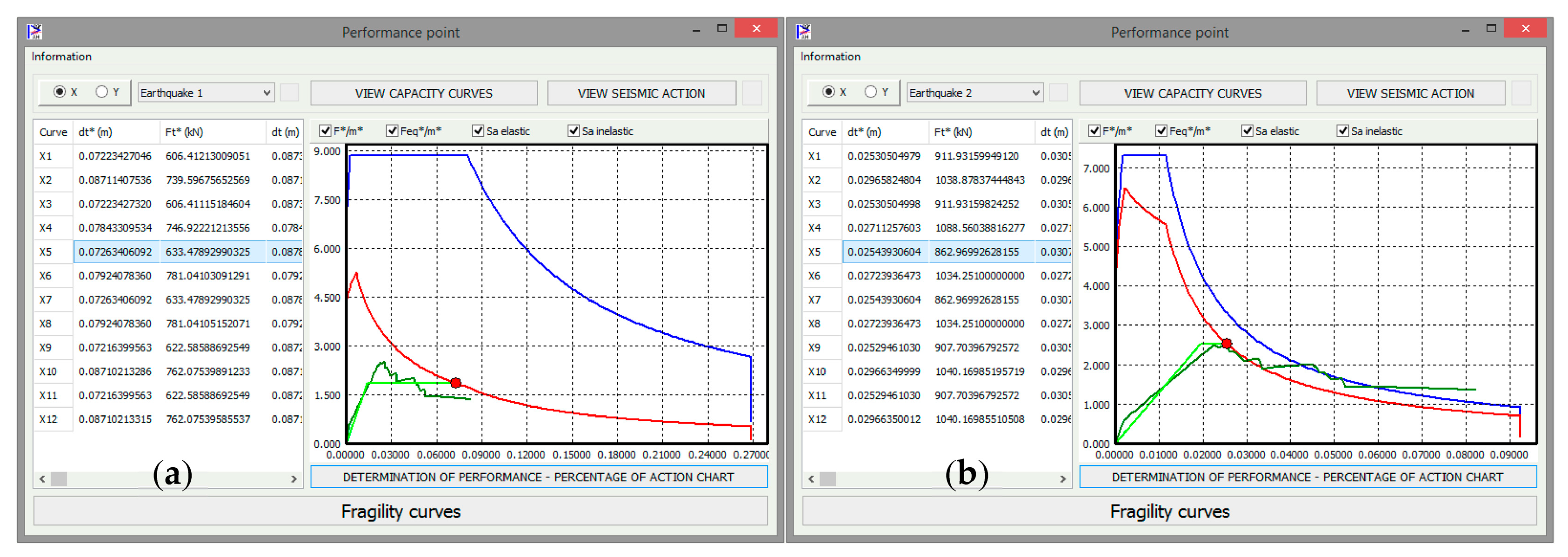 Buildings 10 00210 g015