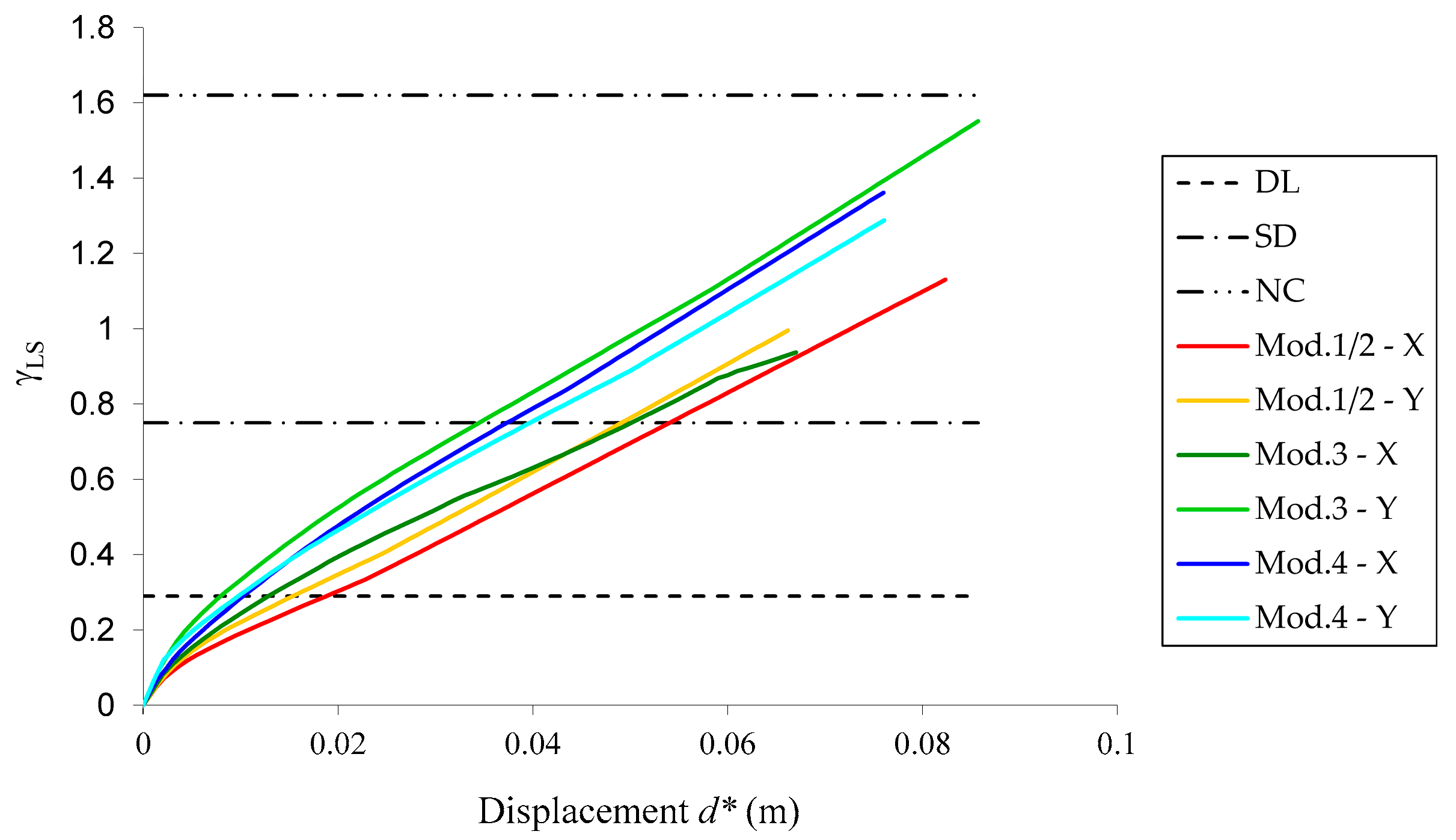 Buildings 10 00210 g017